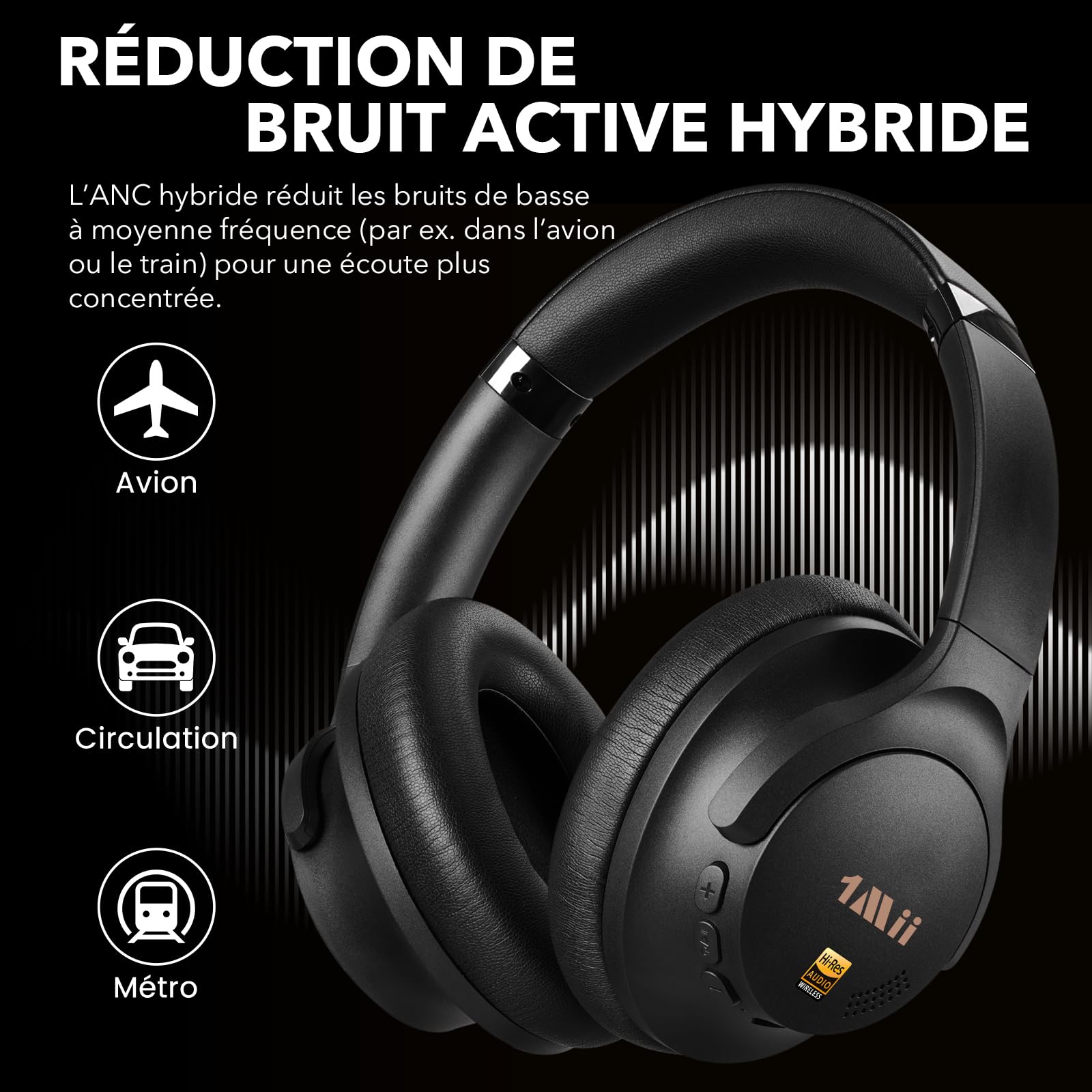 1Mii Y8+ Casque Bluetooth 6.0 sans Fil Anti Bruit, Réduction de Bruit Active Hybride, Son 100H d'Autonomie, LDAC Hi-Res Audio, Bass Boost, EQ Personnalisé Via App, Confortable Over-Ear - Noir