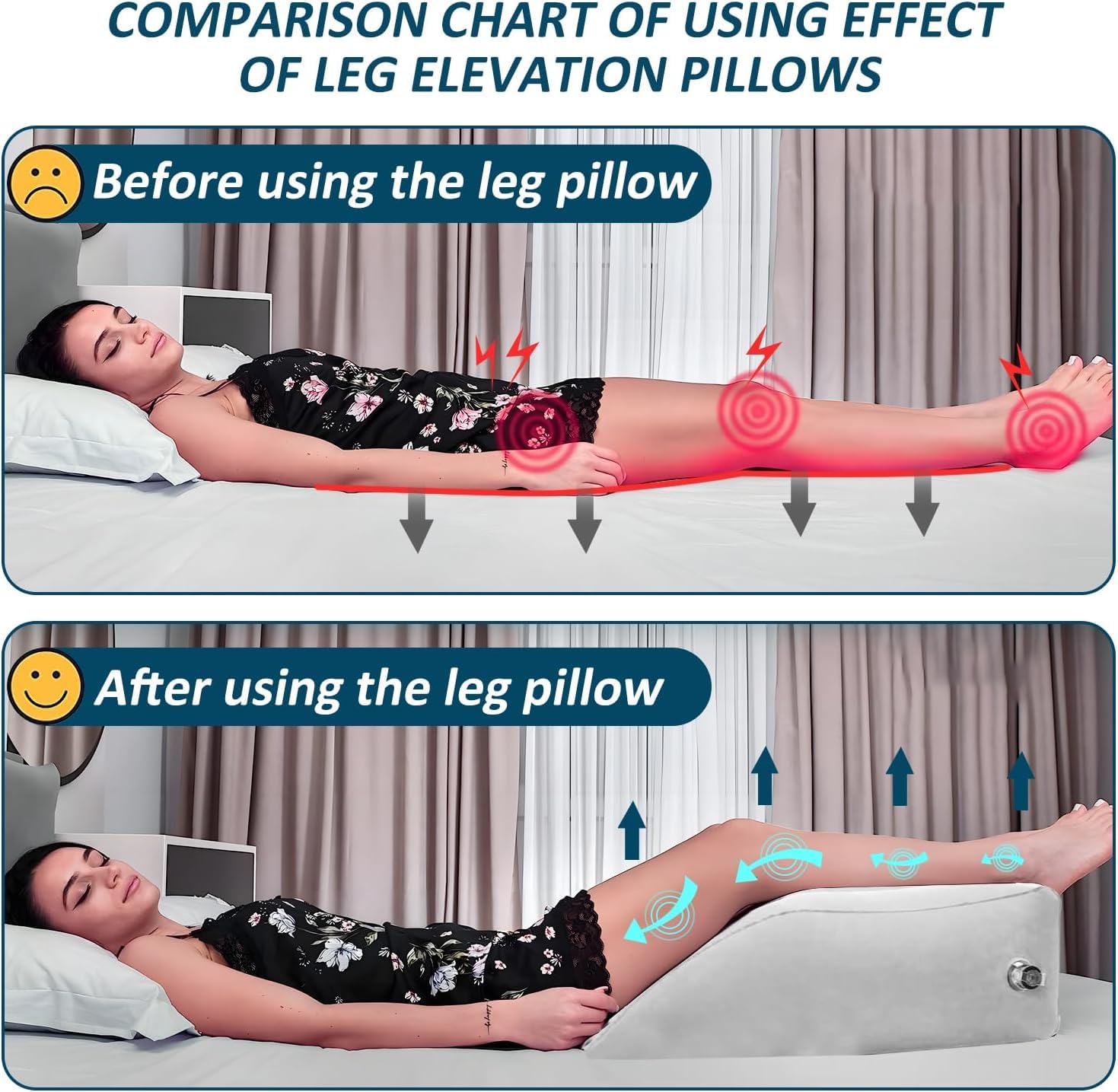 Oreiller Lombaire Gonflable Portable - Coussin Soutien Dos, Nuque Et Jambes Pour Voyage, Bureau Et Voiture (Bleu)