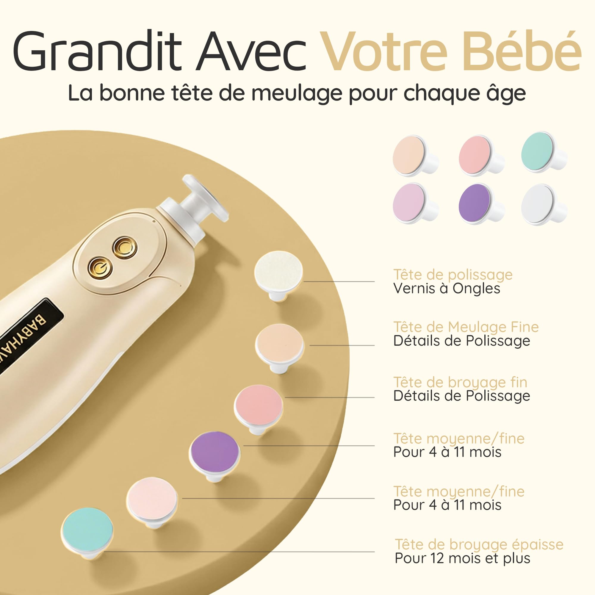 Lime à Ongles Électrique Bébé Rechargeable, Coupe-Ongles Électrique Silencieux avec Lumière LED Douce, Kit Soin des Ongles pour Nouveau-Nés, Bébés et Enfants, 6 Têtes de Rechange