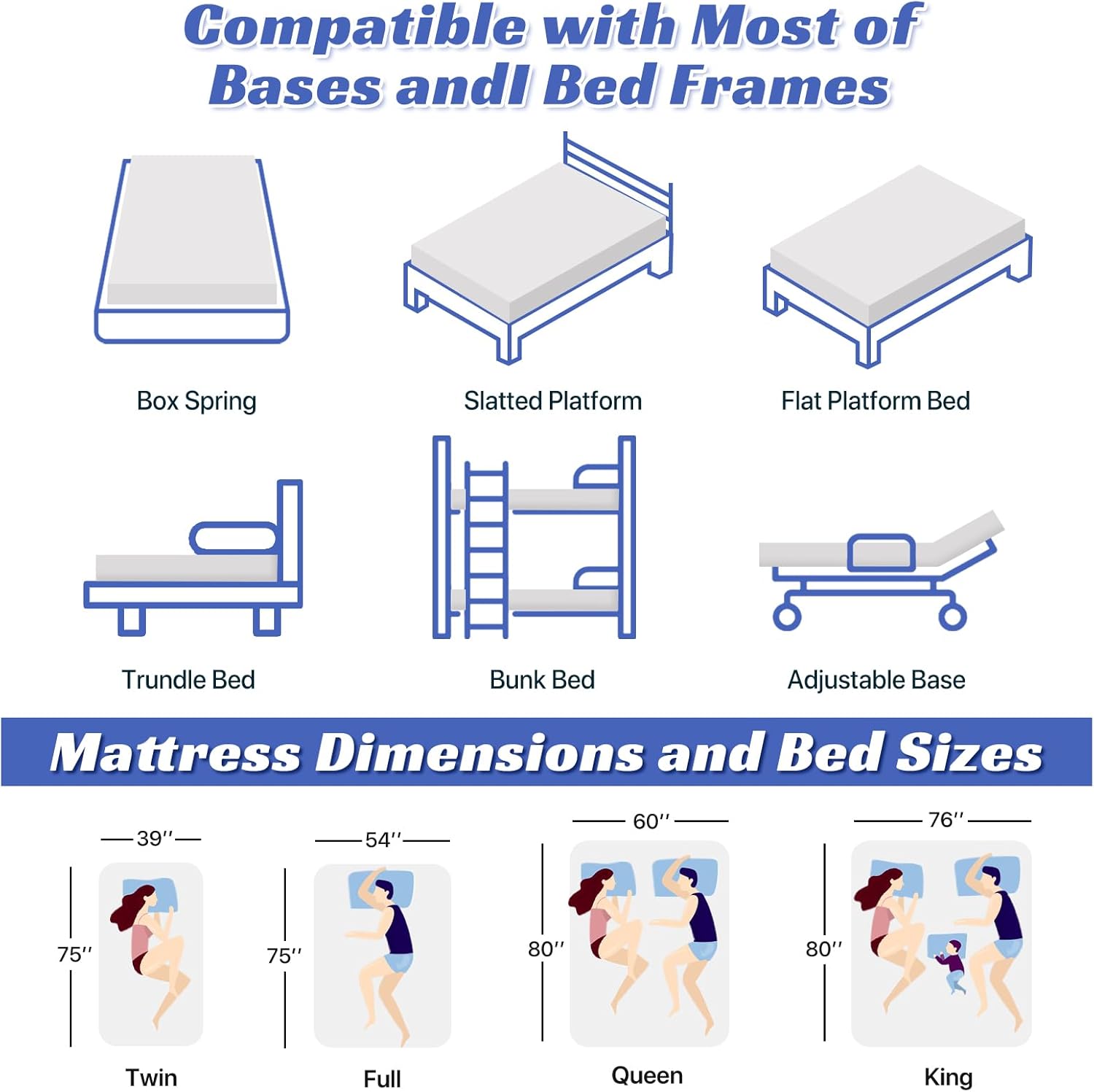 Dkeli King Size Mattress, 5 Inch Gel Memory Foam Mattress for Cool Sleep & Pressure Relief, Medium Firm RV Daybed Mattress for Kid Adults, Bed-in-a-Box, CertiPUR-US Certified