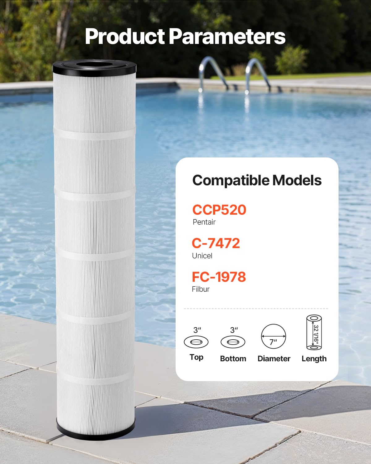 VEVOR Cartuccia Filtro Piscina, per Pentair CCP520, R173578, PCC130, Filtro a Cartuccia di Ricambio per Piscina, Sicura per Bambini e Animali Domestici, Plissettata Trilobata, Facile da Pulire
