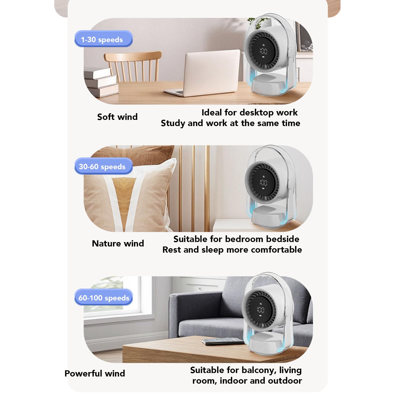 Ventilatore Oscillante da Scrivania Circolatore D'aria Ricaricabile Silenzioso a 100 velocità per Interni, Ventilatore USB Portatile con Batteria a Lunga Durata per Camere da Letto, uffici;