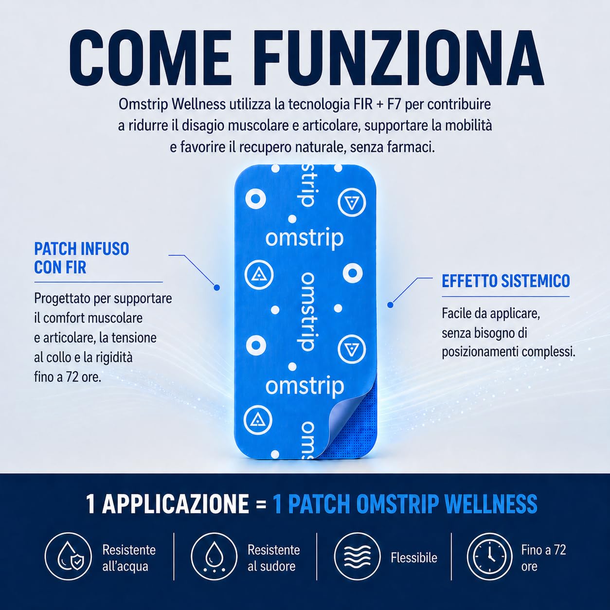 Wellness Cerotti Bioattivi (3 Pezzi), Sollievo Naturale Drug-Free di 72 Ore per Dolori Muscolari, Tensione e Benessere Quotidiano, Cerotto Kinesiologico con FIR e Tecnologia F7 Brevettata