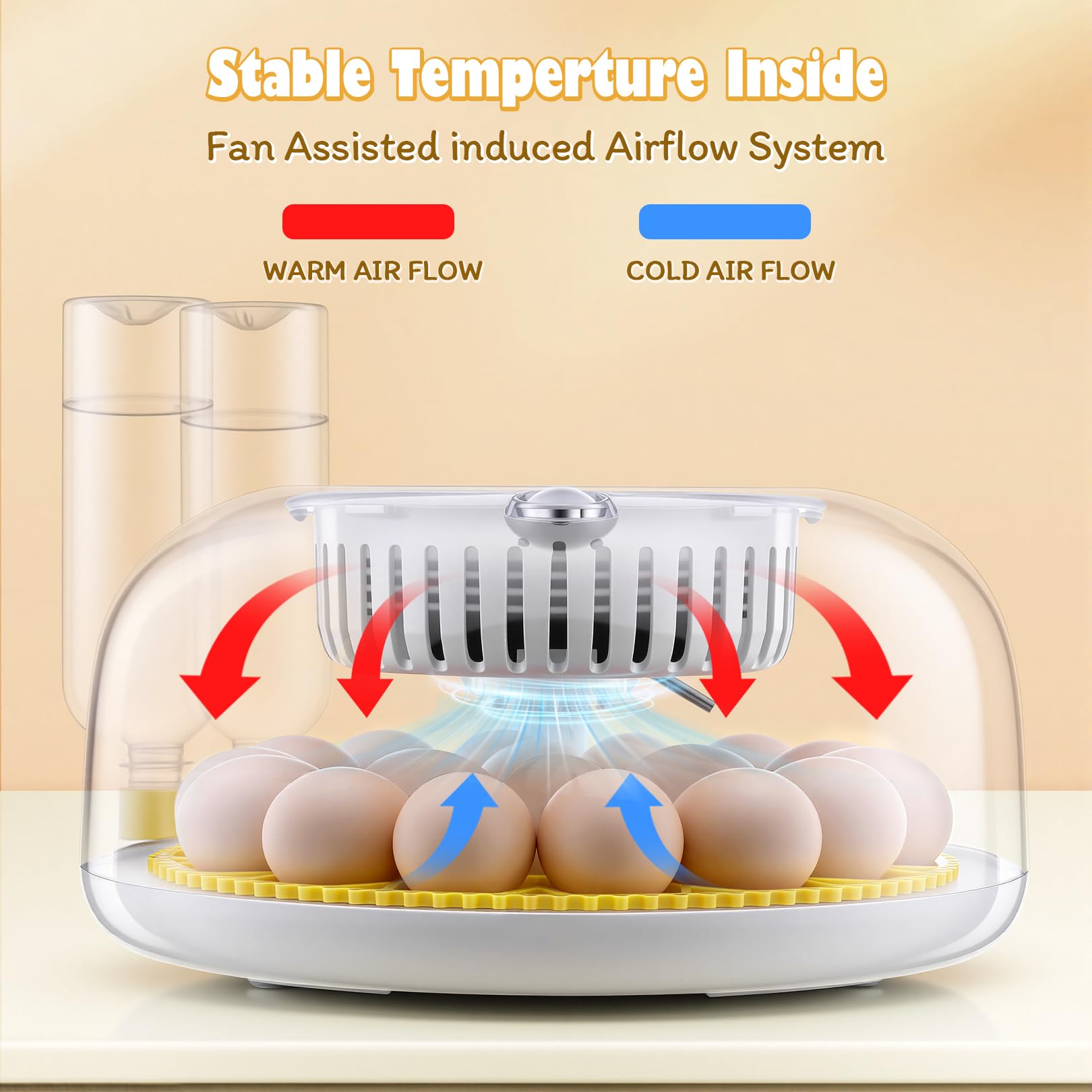 Sailnovo Incubadora Automática para 18 Huevos, Control de Temperatura y Automático de Humedad,Días de Eclosión,Rotación y Parada Automáticas, Vela de Huevo – Vista de 360° Incubadora (Amarillo)