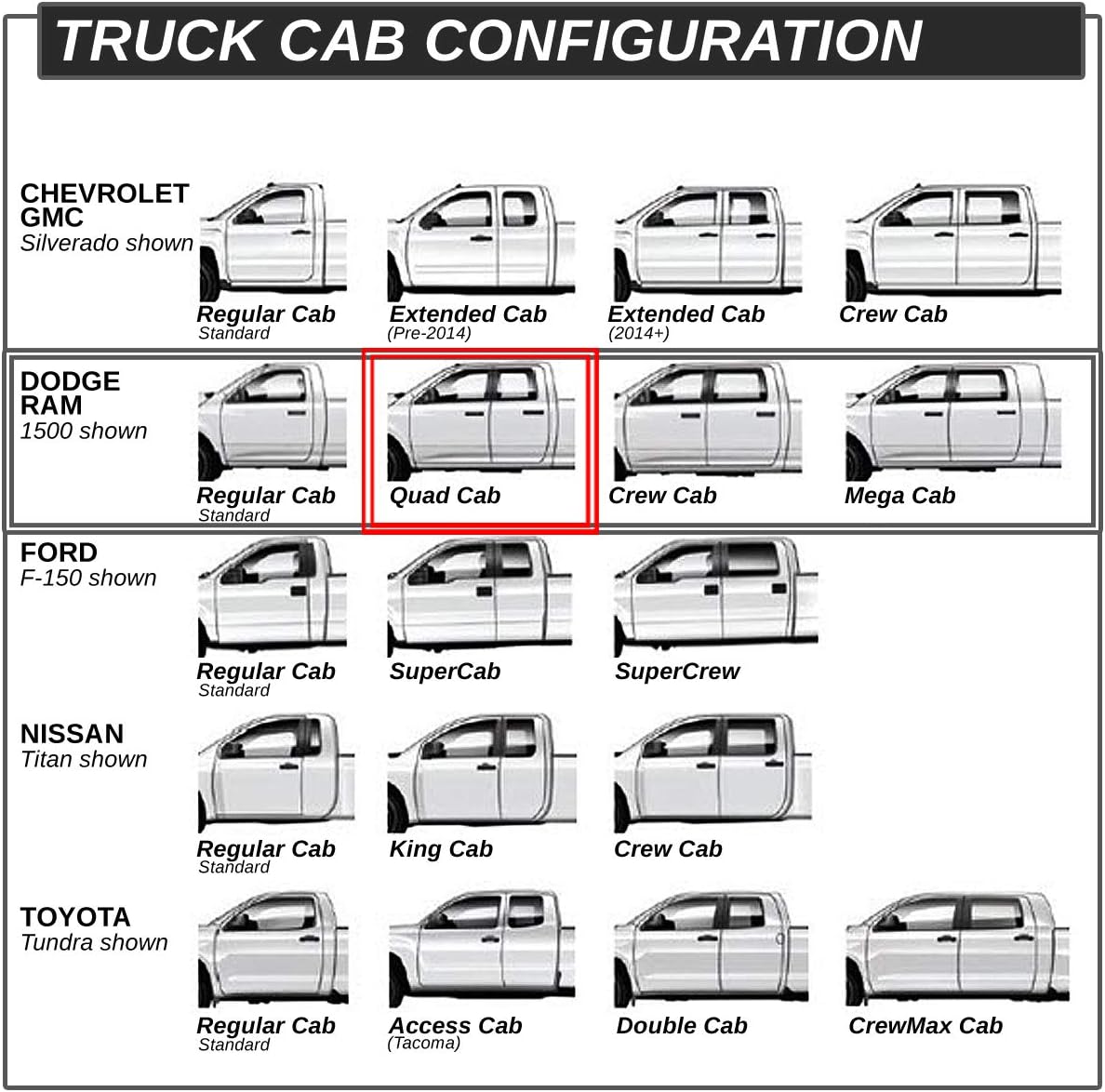 Auto Dynasty 6 Inches Flat Side Step Nerf Bar Running Boards Compatible with Ram 1500 Quad/Extended Cab 19-24 - Stainless Steel - Polished Chrome