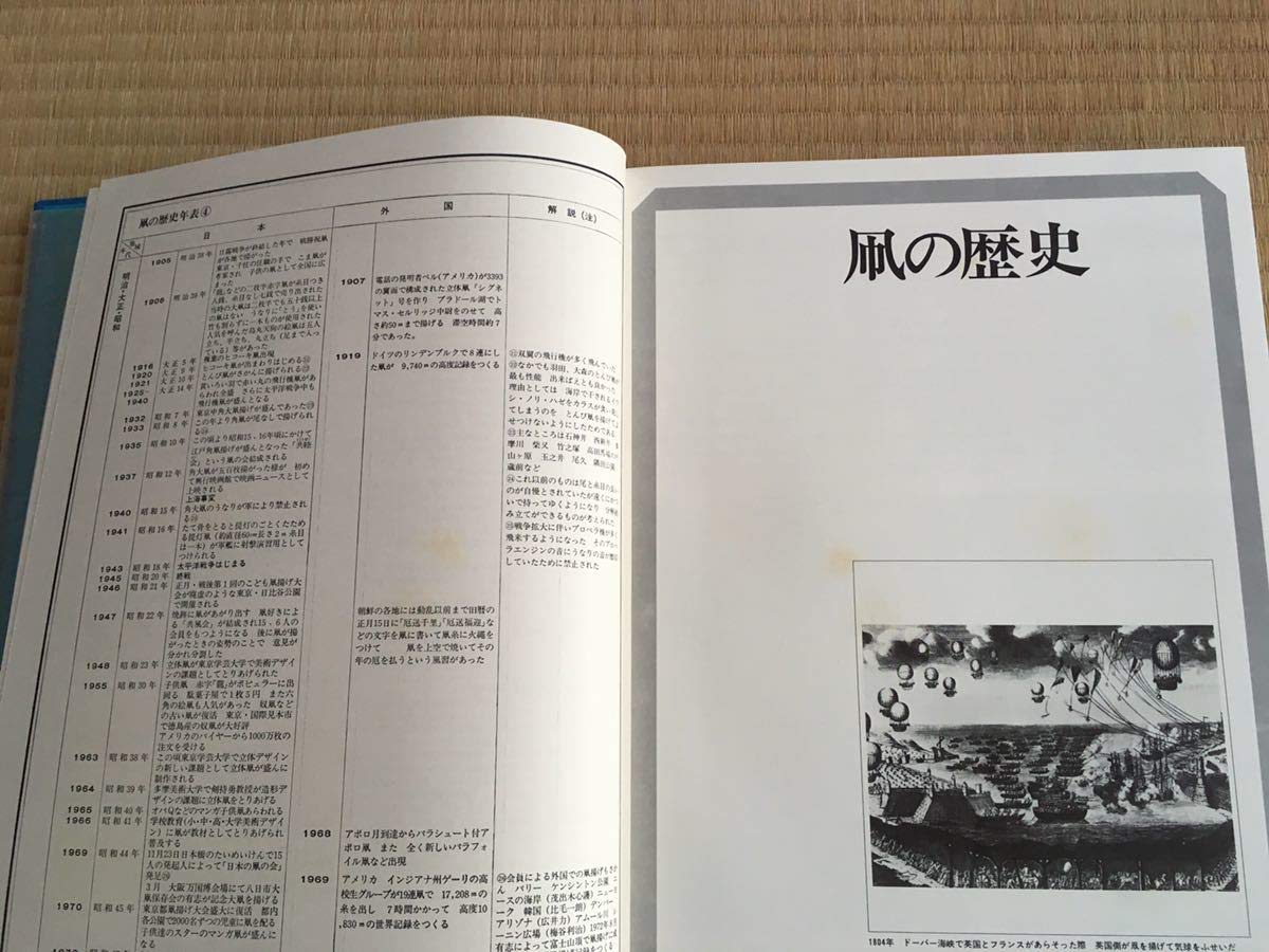 広井力 : 1973年絶版本 『凧』 毎日新聞 郷土玩具 大型カラー図録 凧