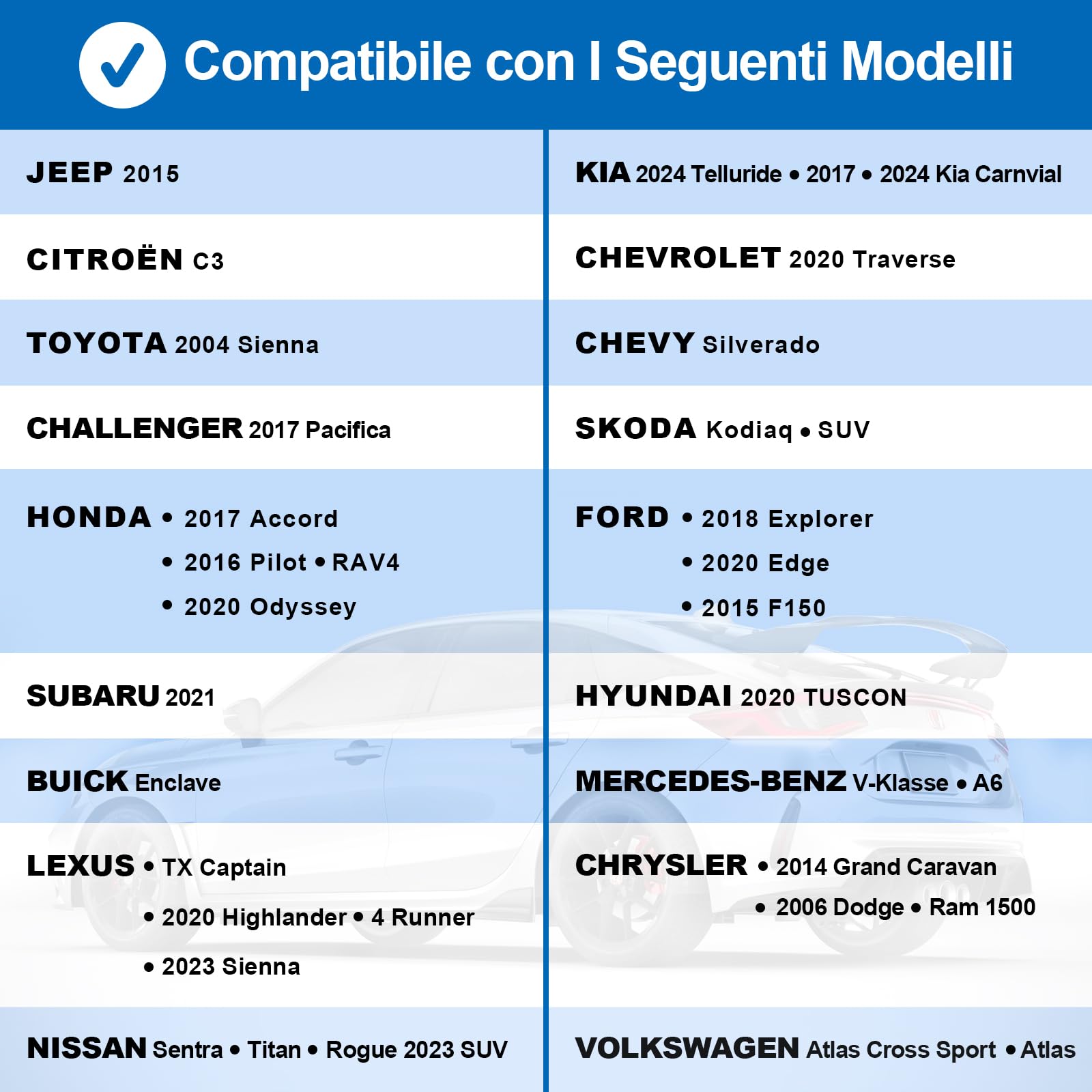 Spurtar Poggiatesta Auto Bambini, 360° Regolabile Poggiatesta Auto, Cuscino da Viaggio Bambini, Supporto Testa Seggiolino Auto, Reggitesta Auto Accessori Auto - Compatibile con Alzatina Auto Bimbi