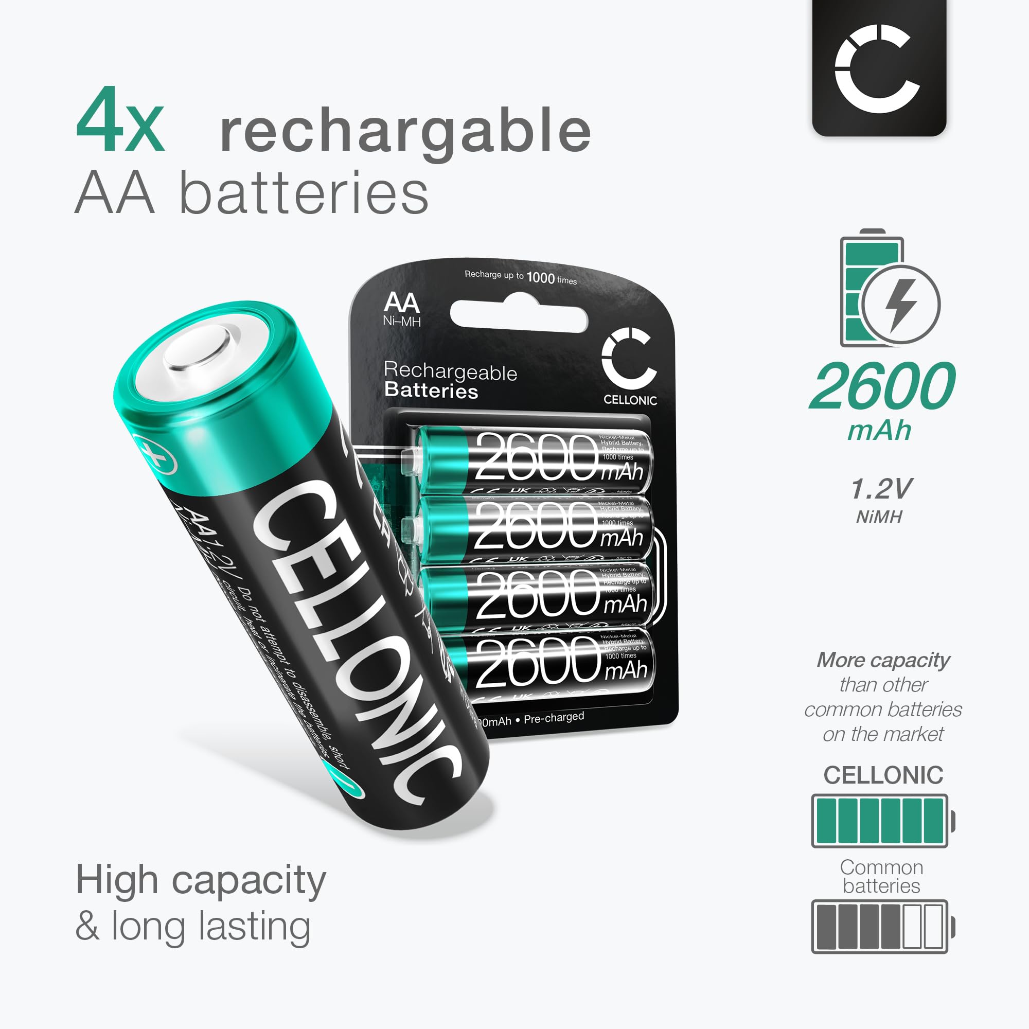 CELLONIC Chargeur de Piles AA AAA USB + 4X Batterie Rechargeable AA 2600mAh LR6, Chargeur AAA AA USB avec 4 Compartiments et Affichage, Chargeur Rapide Chargeur Piles 1.2V Battery Charger LR03 LR6