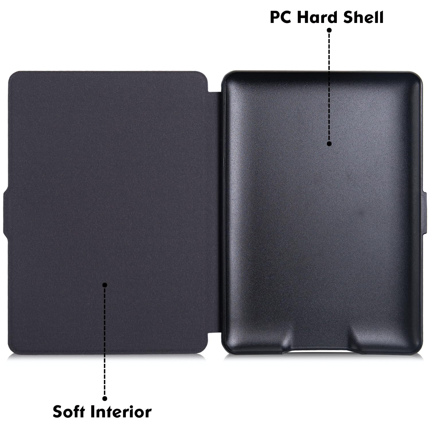 Slim Case für ältere Kindle Paperwhite 2012–2017 (Modell Nr. EY21 & DP75SDI) – PU-Leder-Folio-Smart-Schutzhülle mit automatischer Sleep/Wake-Funktion (klassisches Schwarz)