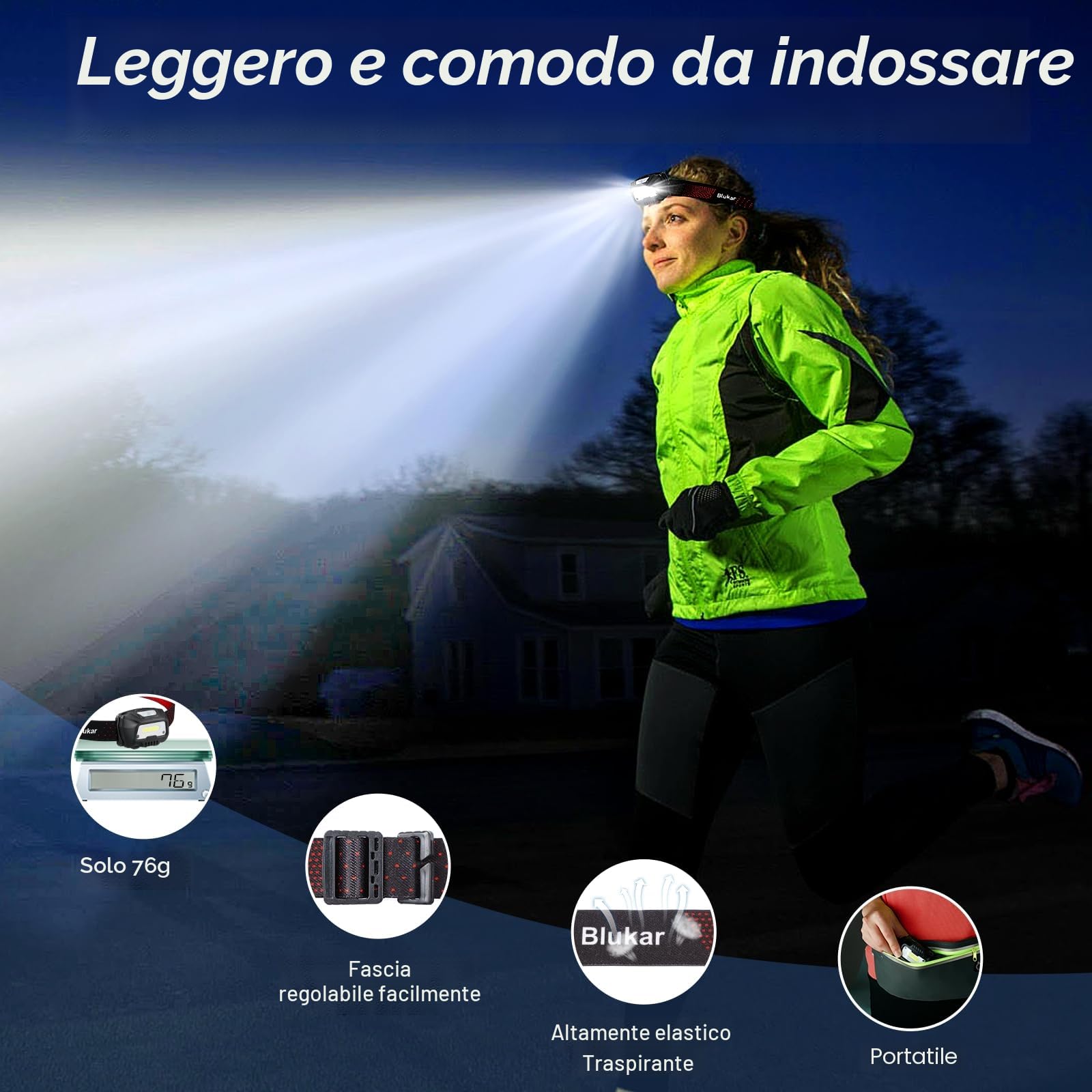 Blukar Torcia Frontale LED Ricaricabile, 2000 Lumen Super Luminoso Lampada Frontale con Sensore Movimento, 6 Modalità di Illuminazione, IPX5 Impermeabile Torcia da Testa per Campeggio/Corsa/Pesca
