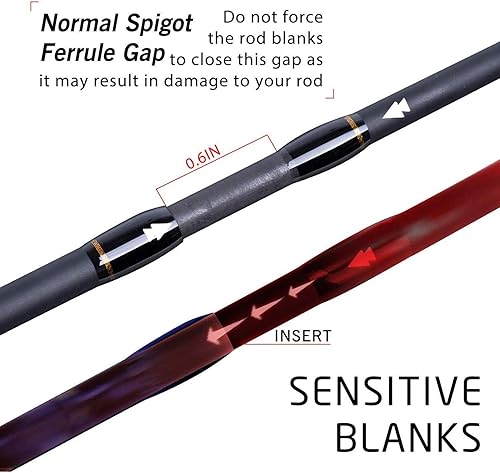 Miniatura 2 de Goture Cañas de pescar de viaje, 4 piezas de caña de pescar con estuchebolsa, caña de castingspinning, caña de pescar ultraligera de 7 pies para