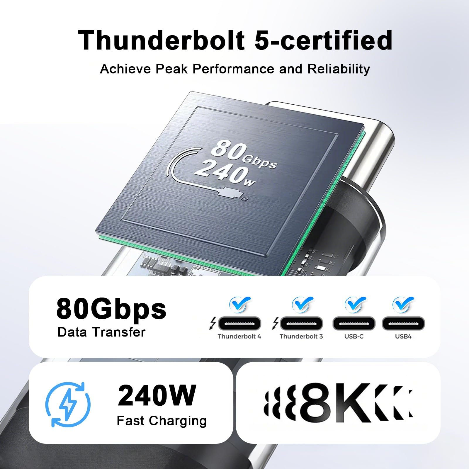 RUIZHI Thunderbolt 5 Kabel, USB4 V2.0 mit 80 Gbit/s Datentransfer, PD 3.1 Schnellladung bis 240 W, 4K/8K Auflösung, kompatibel mit Thunderbolt 4 und 3, geeignet für MacBook, Pad, Phone,Geflecht 2.0m