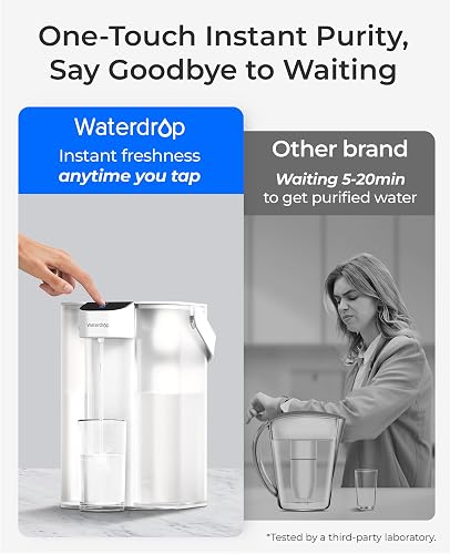 Waterdrop Instant Electric Water Filter Jug with a 3-Months Filter, WD-ED61W 3.5L Countertop Water Filter System, Reduce 98% Chlorine and 20+ Contaminants, White (NOT Reduce TDS) - 4
