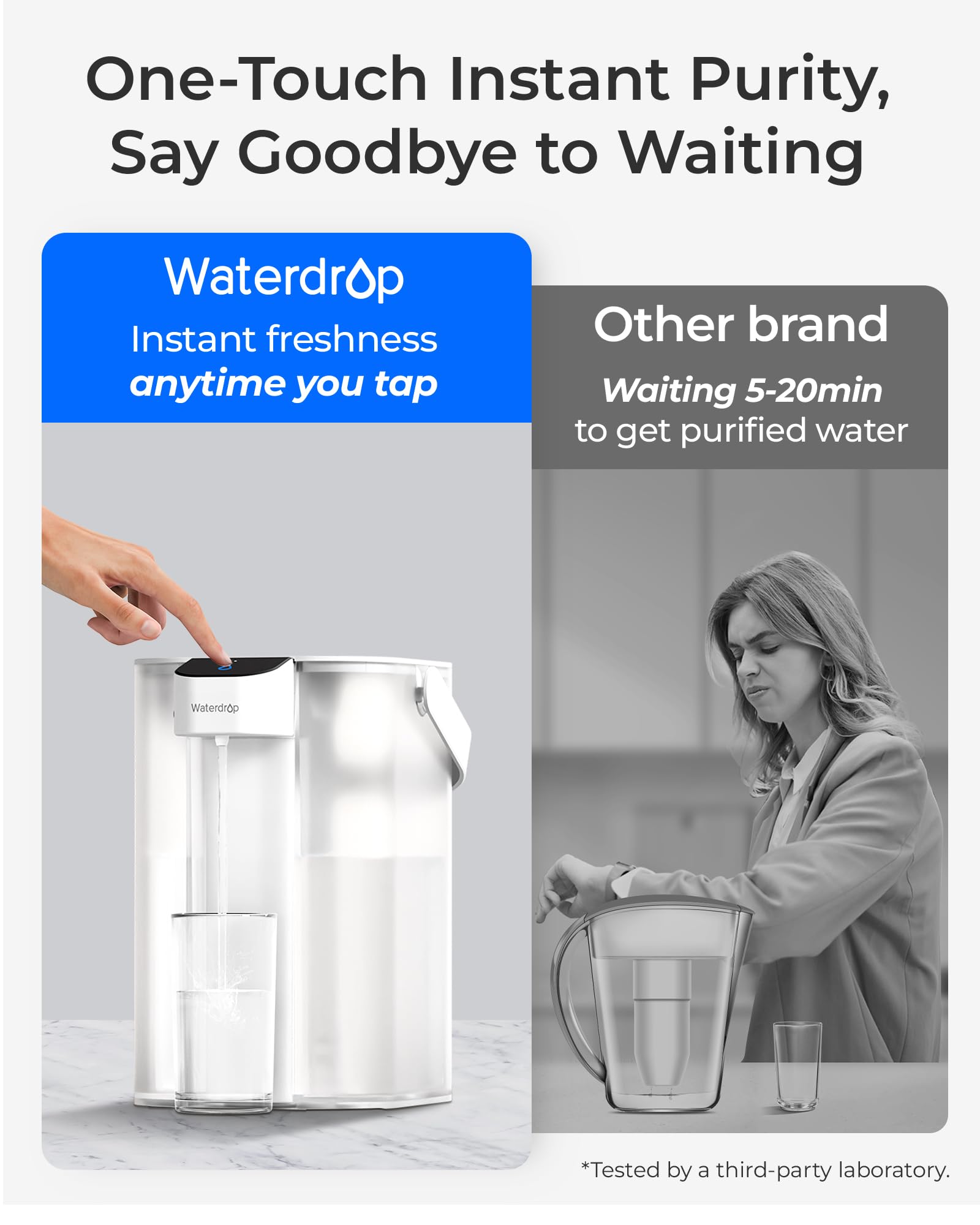 Waterdrop Instant Eletric WD-ED61W Carafe filtrante
