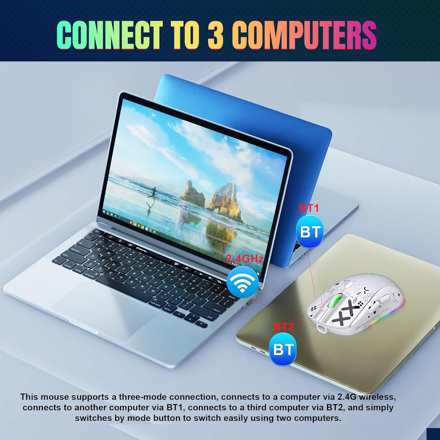 HXMJ Bluetooth Mouse Multi-Device,Rechargeable Wireless Gaming Mice,3 Modes (BT5.0,BT3.0 and USB 2.4GHz),3600 DPI,RGB Rainbow Backlit-Black White