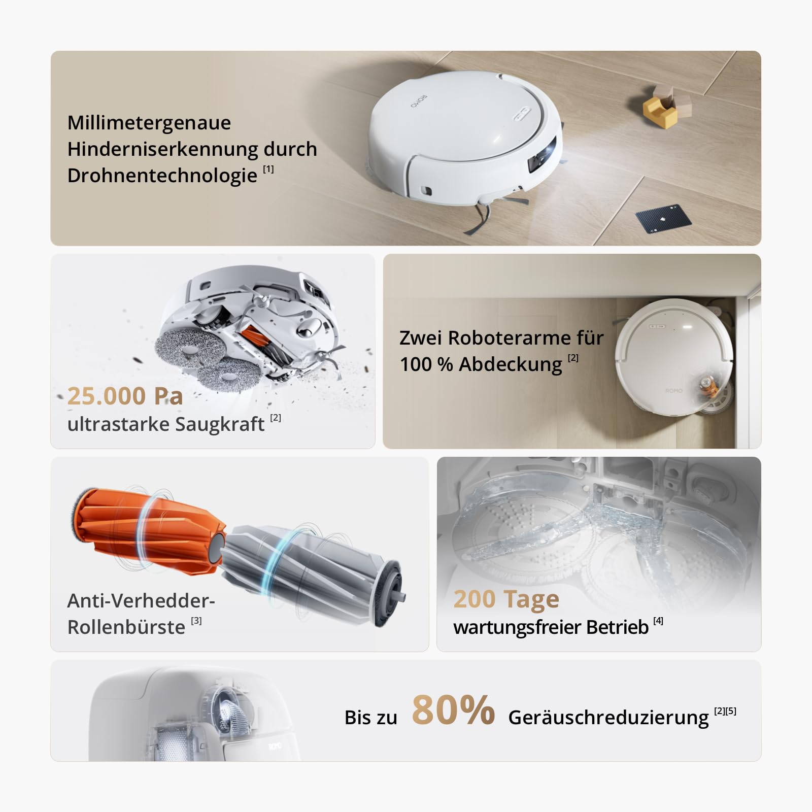 DJI ROMO S Saugroboter mit Wischfunktion, 25.000 Pa Saugkraft, Hinderniserkennung auf Drohnen-Niveau, Anti-Verwicklungsbürste, Selbstreinigende Basisstation, 200 Tage wartungsfrei, Weiß