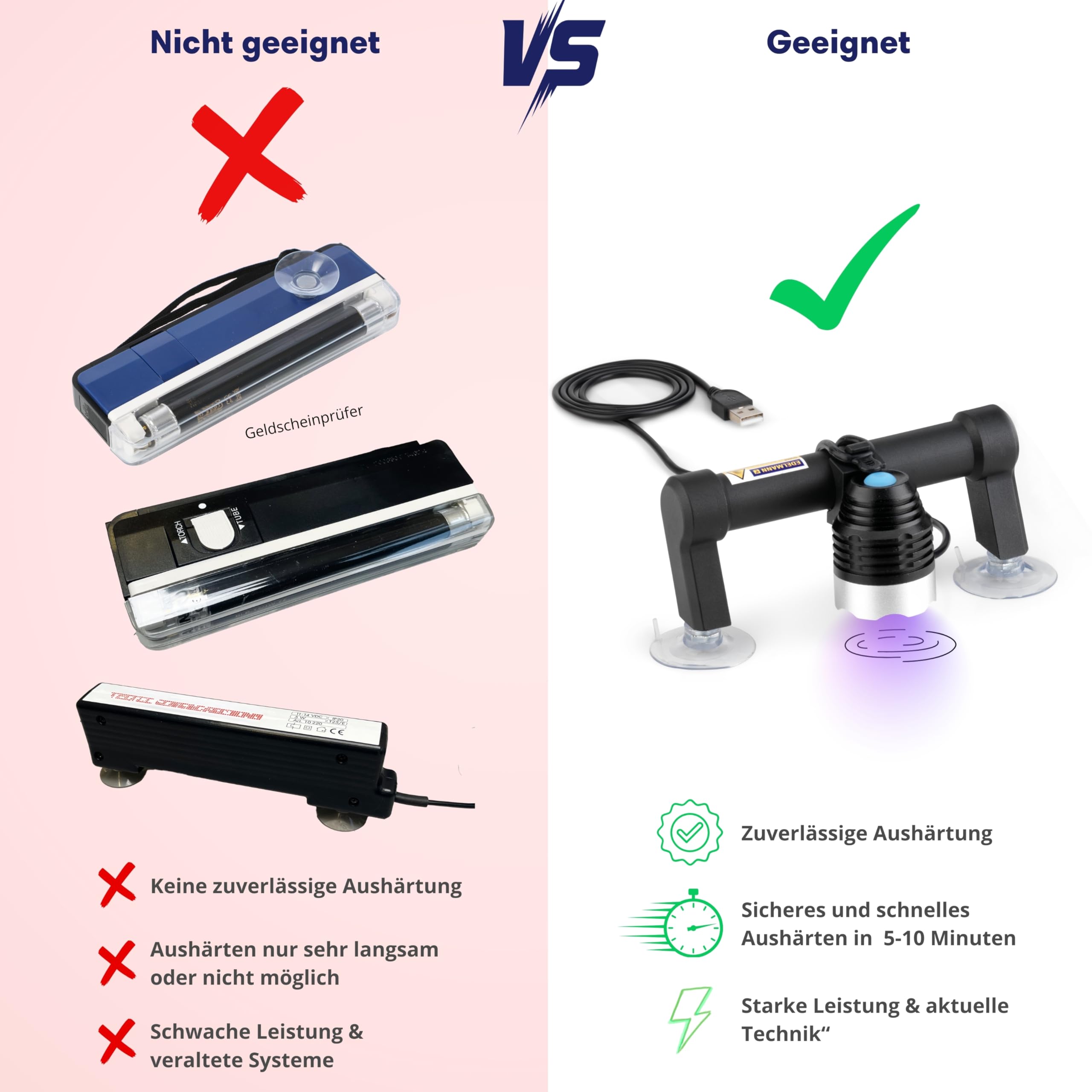 Edelmann Lampa UV LED USB do naprawy uderzeń kamieni – utwardzanie żywicy wypełniającej, żywicy kryjącej, żywicy naprawczej i kleju UV 365-420 nm