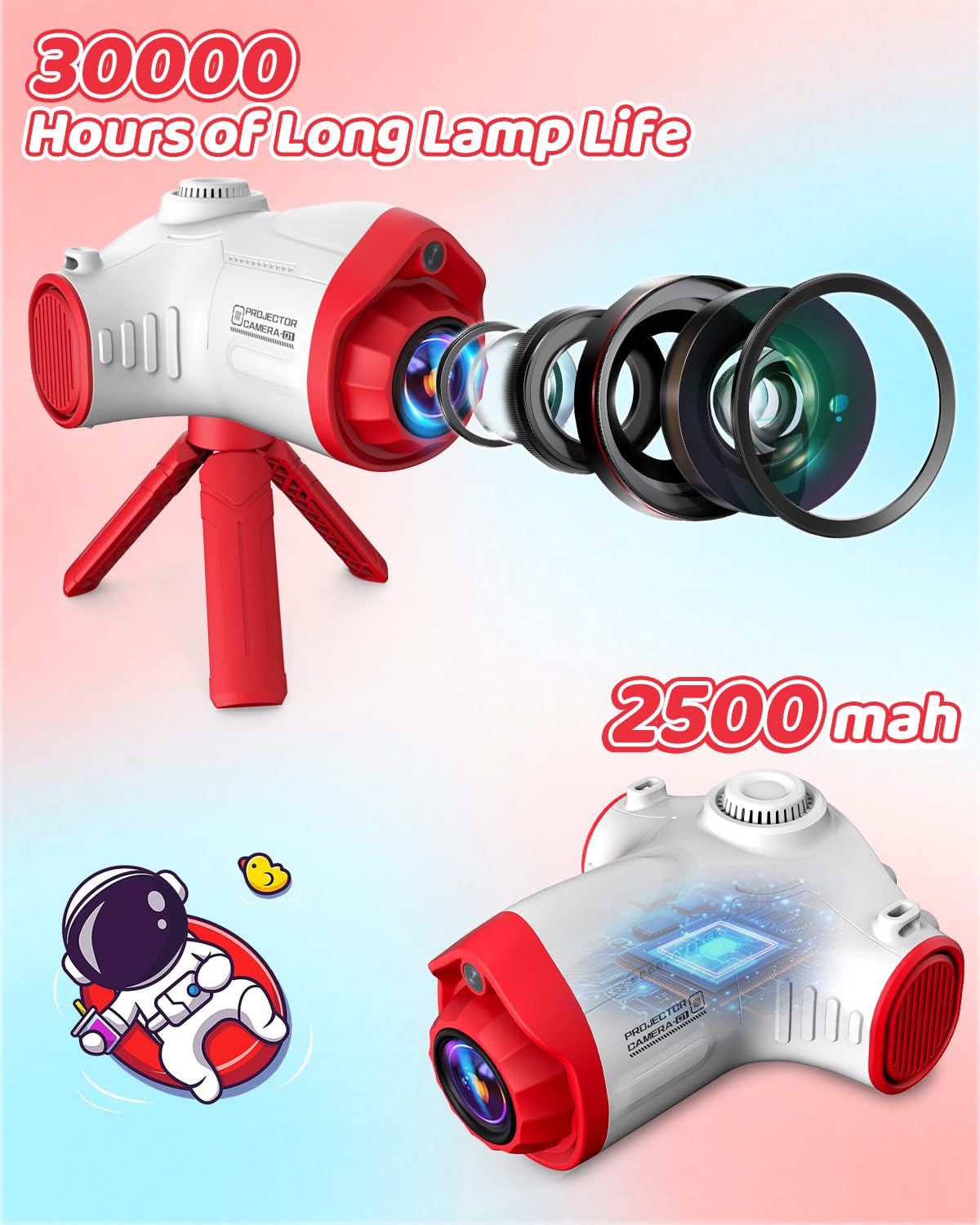 Macchina Fotografica per Bambini, Usteetic Proiettore Fotocamera per Bambini 1080P Fotocamera Digitale Regalo di Natale Giocattolo per 3 4 5 6 8 7 9 10 11 12 Anni Ragazzi e Ragazze, Astronave