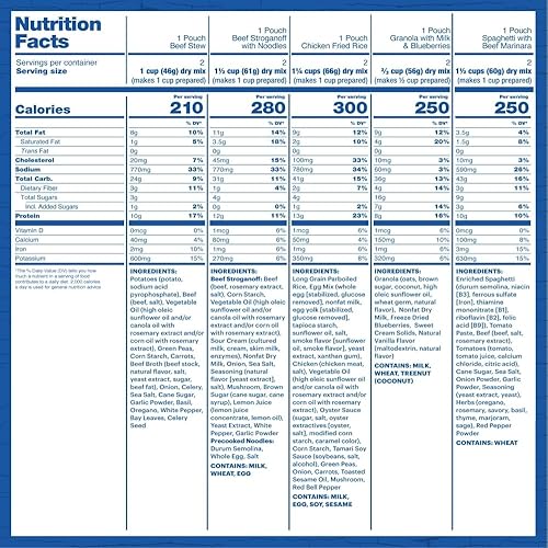 Miniatura 10 de Mountain House Adventure Weekender Kit  Alimentos liofilizados para acampar y mochileros  12 porciones