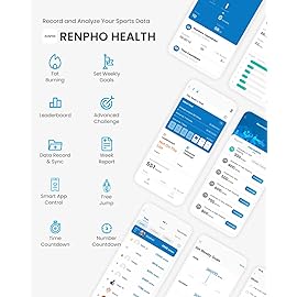 RENPHO Smart Skipping Rope with Counter, Adjustable Jump Ropes for Fitness, Skip Rope with APP Data Analysis, Workout Equipment for Women Men Adult Kids, Burn Calories, Gym, MMA, Grey