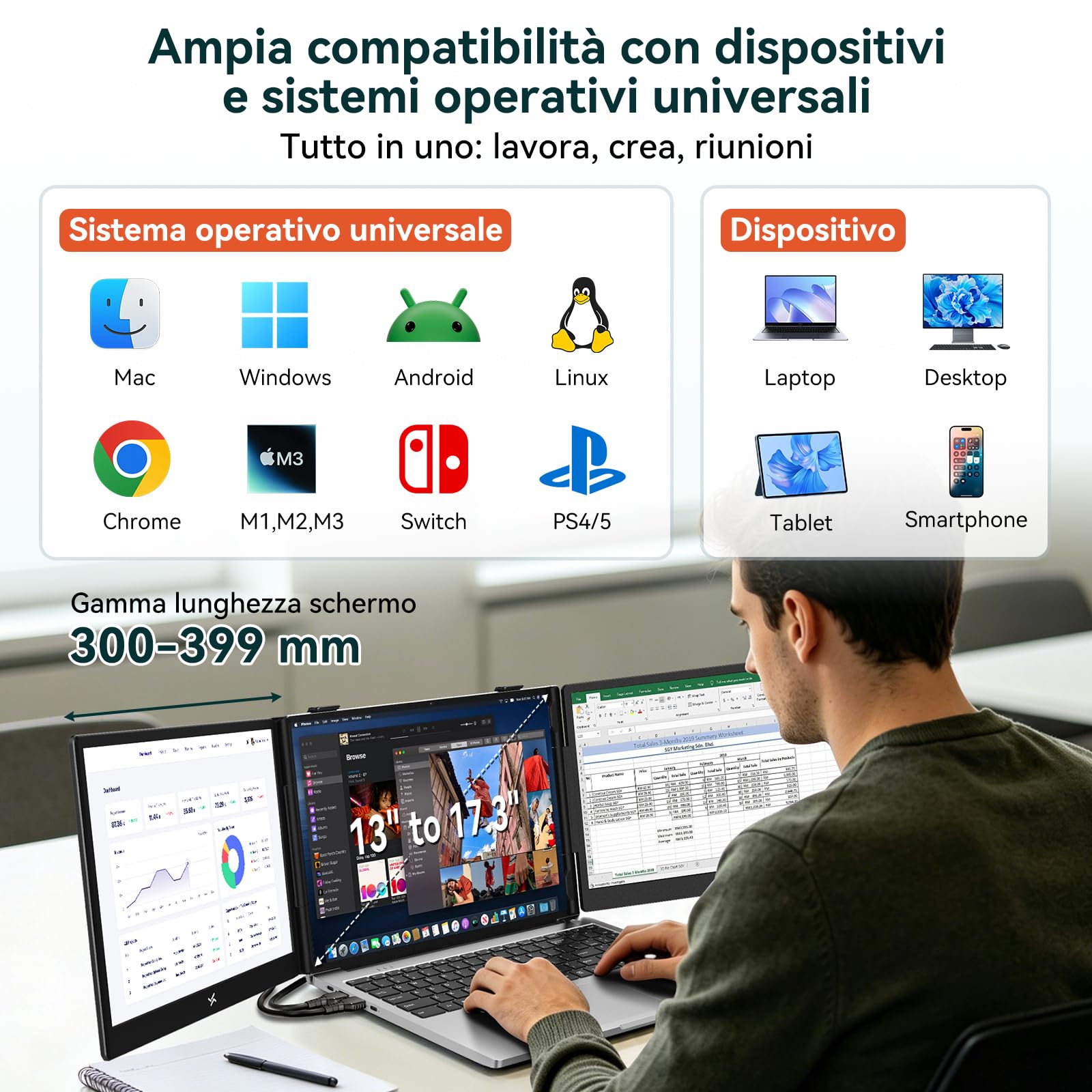 PX5 Pro Triplo Monitor Portatile per Laptop 14" FHD IPS 300 nit, Schermo Esterno USB-C Plug & Play Senza Magneti, Secondo Schermo per Smart Working, Viaggio e Ufficio