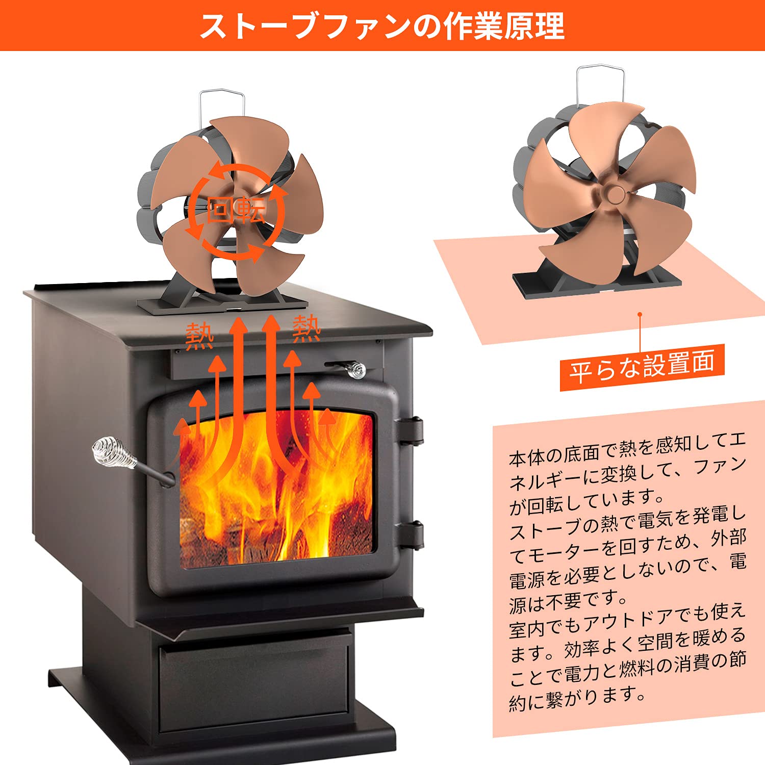 Amazon.co.jp: YEGKGO ストーブファン エコストーブファン エコファン 