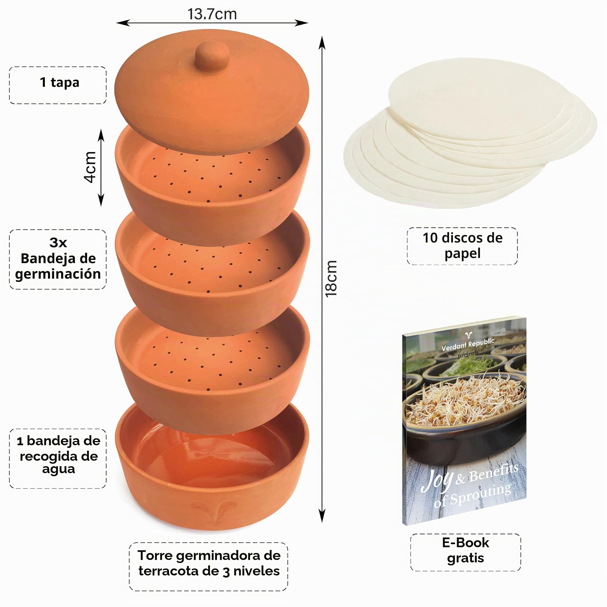 Kit Germinador de Semillas Cerámico – 3x Bandejas de Germinación Apilables, 10x Discos de Papel y Libro Electrónico – Semilleros de Germinación 2 en 1, Brotes Tiernos y Microvegetales