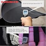 PandaEar Universal Stroller Sun Shade, UV Strollers Cover Summer for Baby Car Seats, Waterproof Toddler Stroller Shade Canopy Windshield, UPF 40+