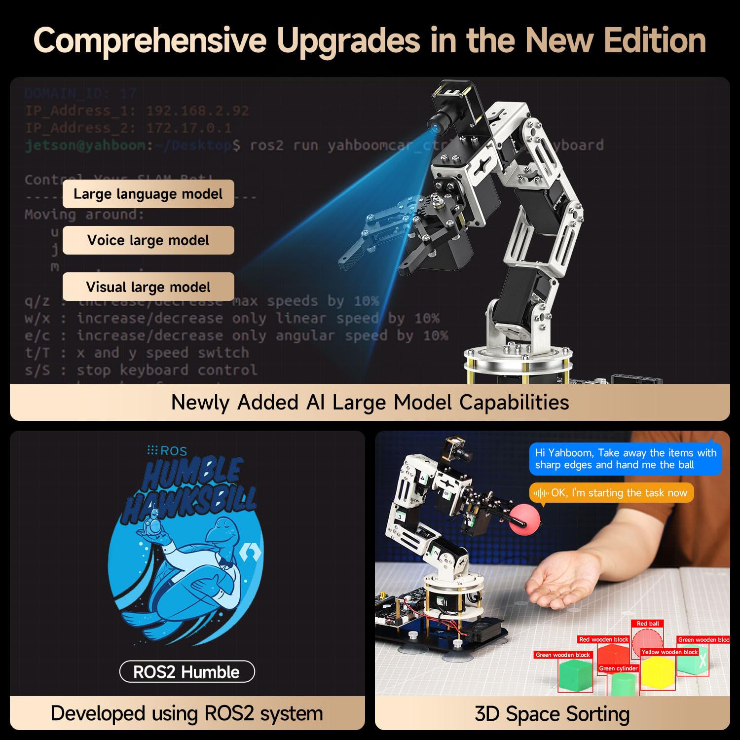 Yahboom ROS2 Robotic Arm Embodied Intelligence, 3D Spatial Recognition, Virtual Machine PC Control, AI Large Model Voice Module (Superior Kit)