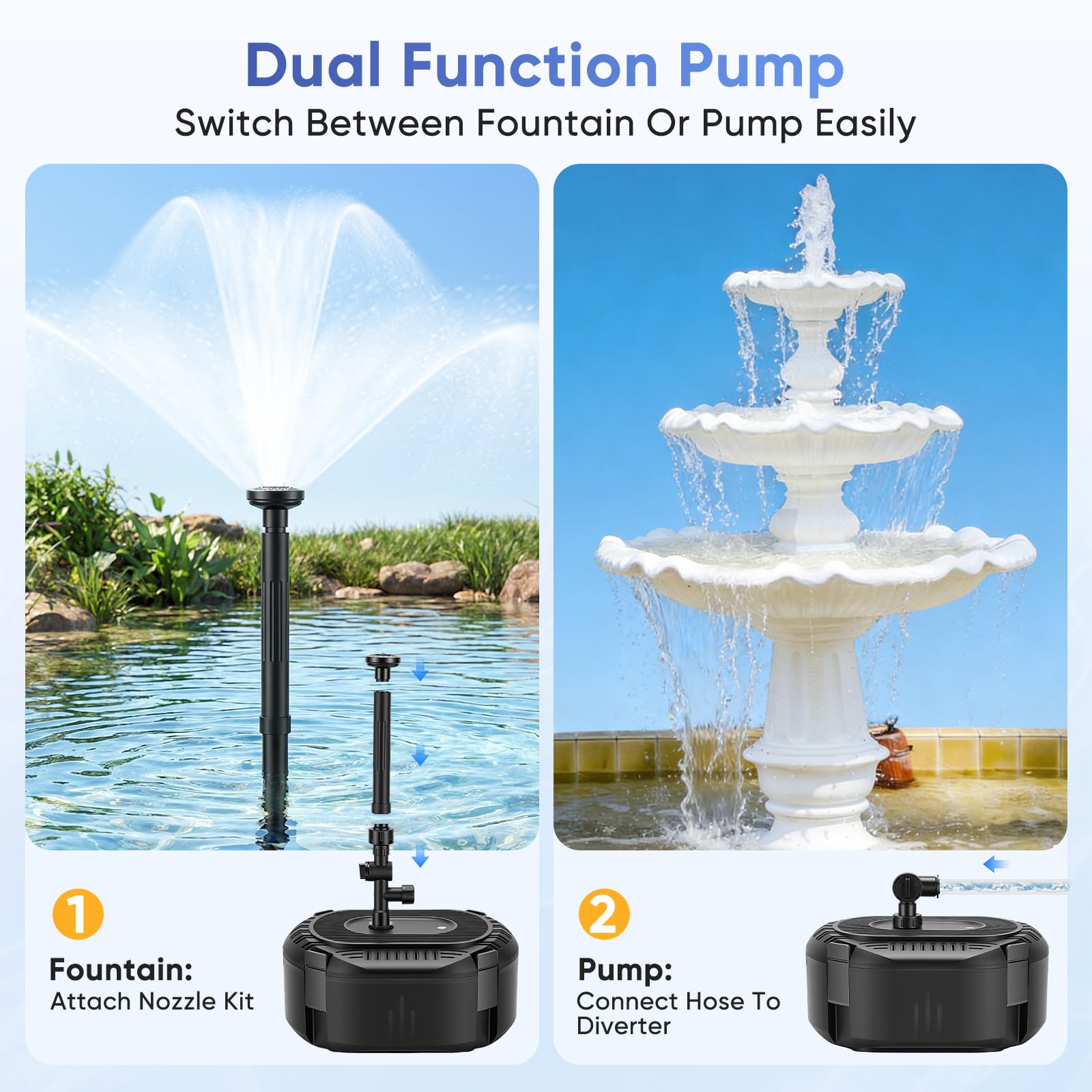 Teichpumpe mit Filter und Springbrunnen Set, 20W 1500L/H Teichfilter Komplettset mit Pumpe, Teichfilter Miniteich mit 3m Stromkabel für Außenteiche, Wasserspiel, Fontänen Pumpe aussen klein