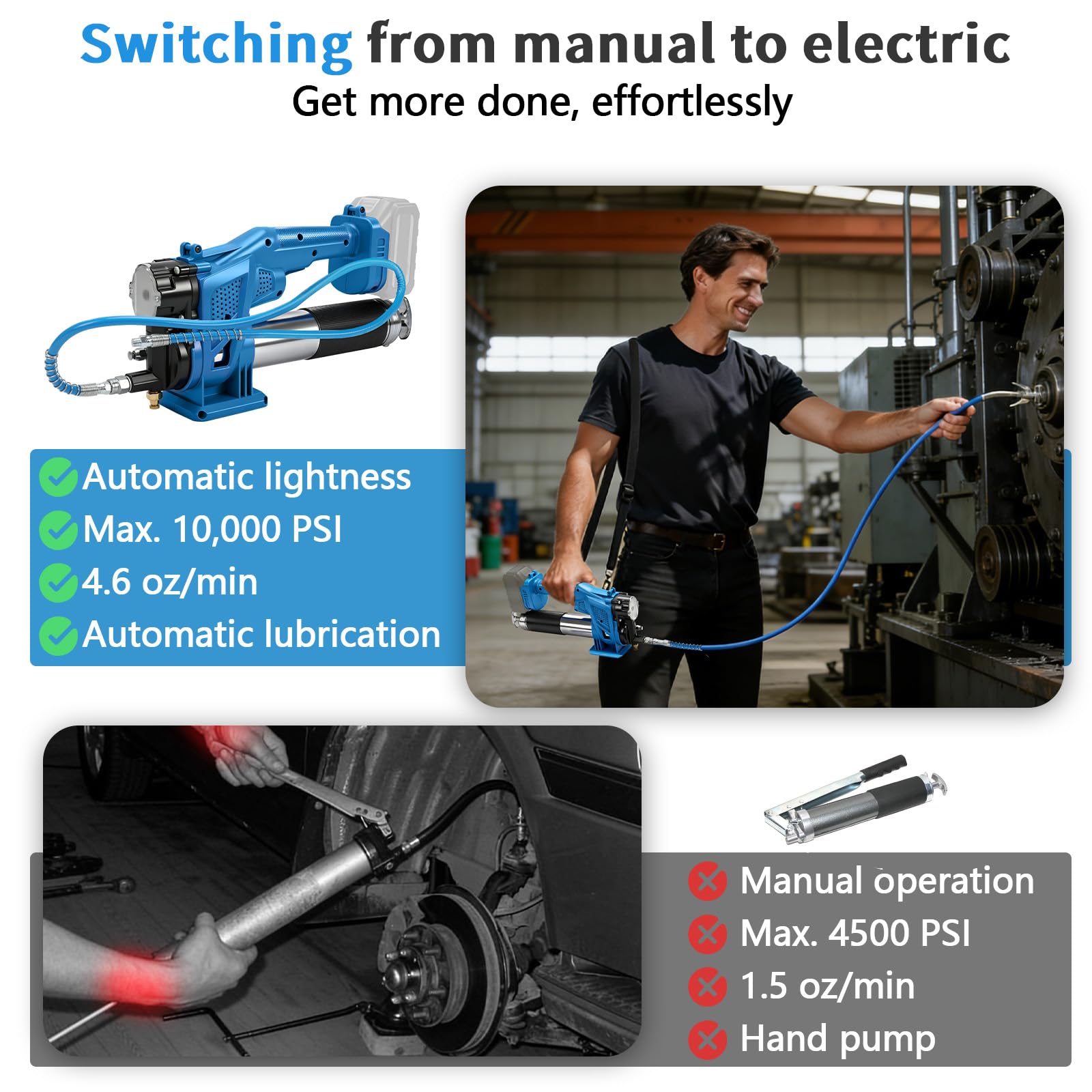 12000 PSI Akku Fettpresse set kompatibel mit Makita 18V Akku (ohne Akku)