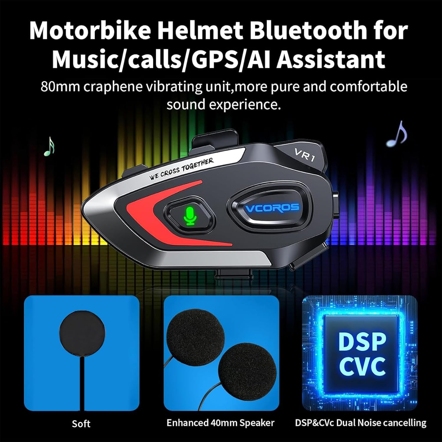 Diagram showing the installation process of the VCOROS VR1 headset on a helmet
