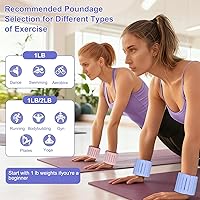 Vista 3 de Pesas magnéticas mejoradas para tobillo para mujer, diseño de espacio transpirable, pesas de silicona para muñeca, impermeables, antideslizantes