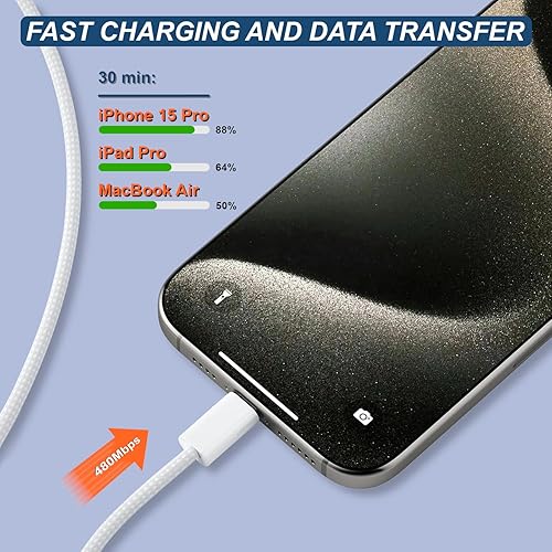 Miniatura 4 de Cargador de pared USB C delgado de 18 W y cable USB C a USB C trenzado de 3 pies a 60 W, cargador rápido tipo C, cable de alimentación tejido USBC a