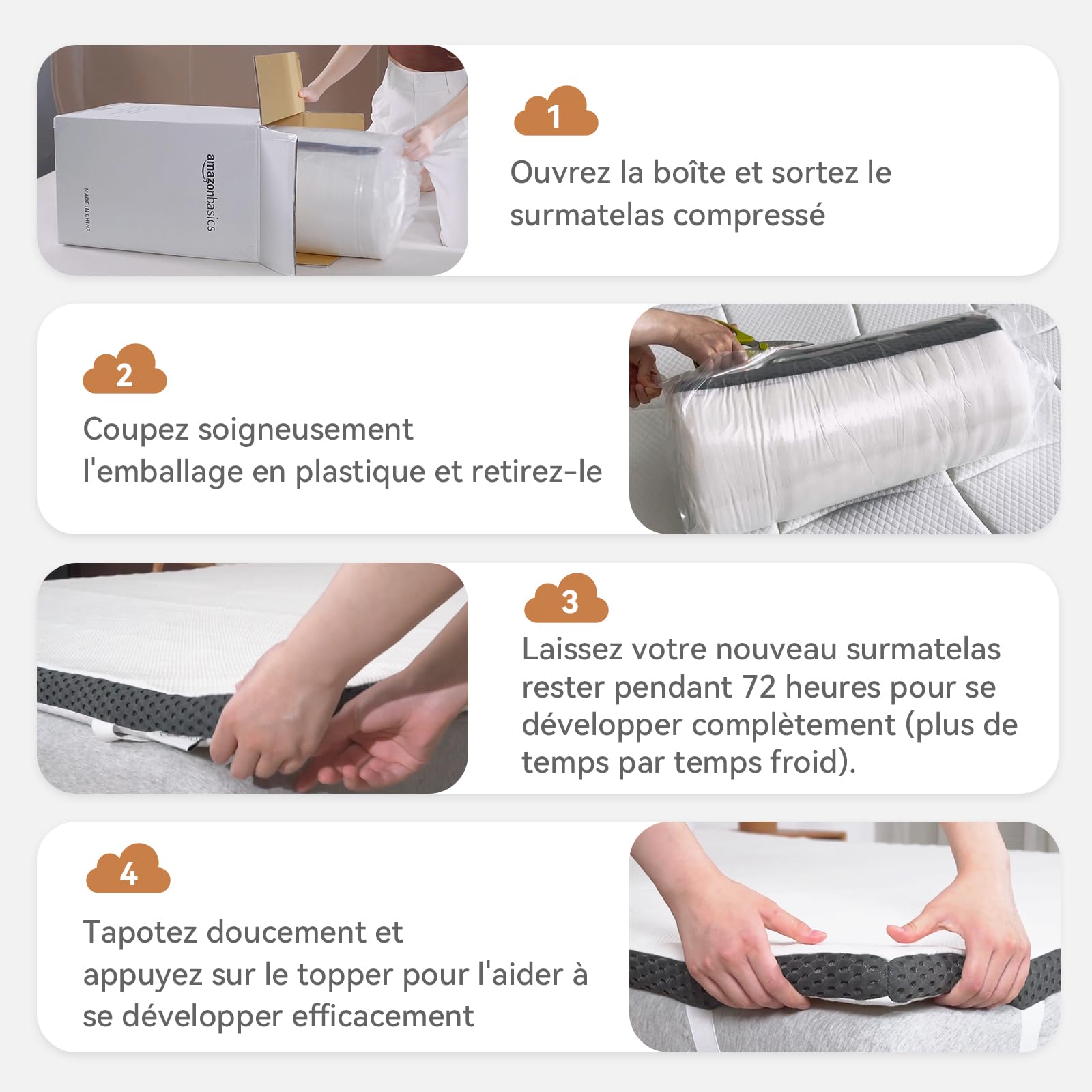 Amazon Basics Surmatelas de Mousse à Mémoire de Forme avec Sangles, 140 x 200 x 4 cm, Blanc