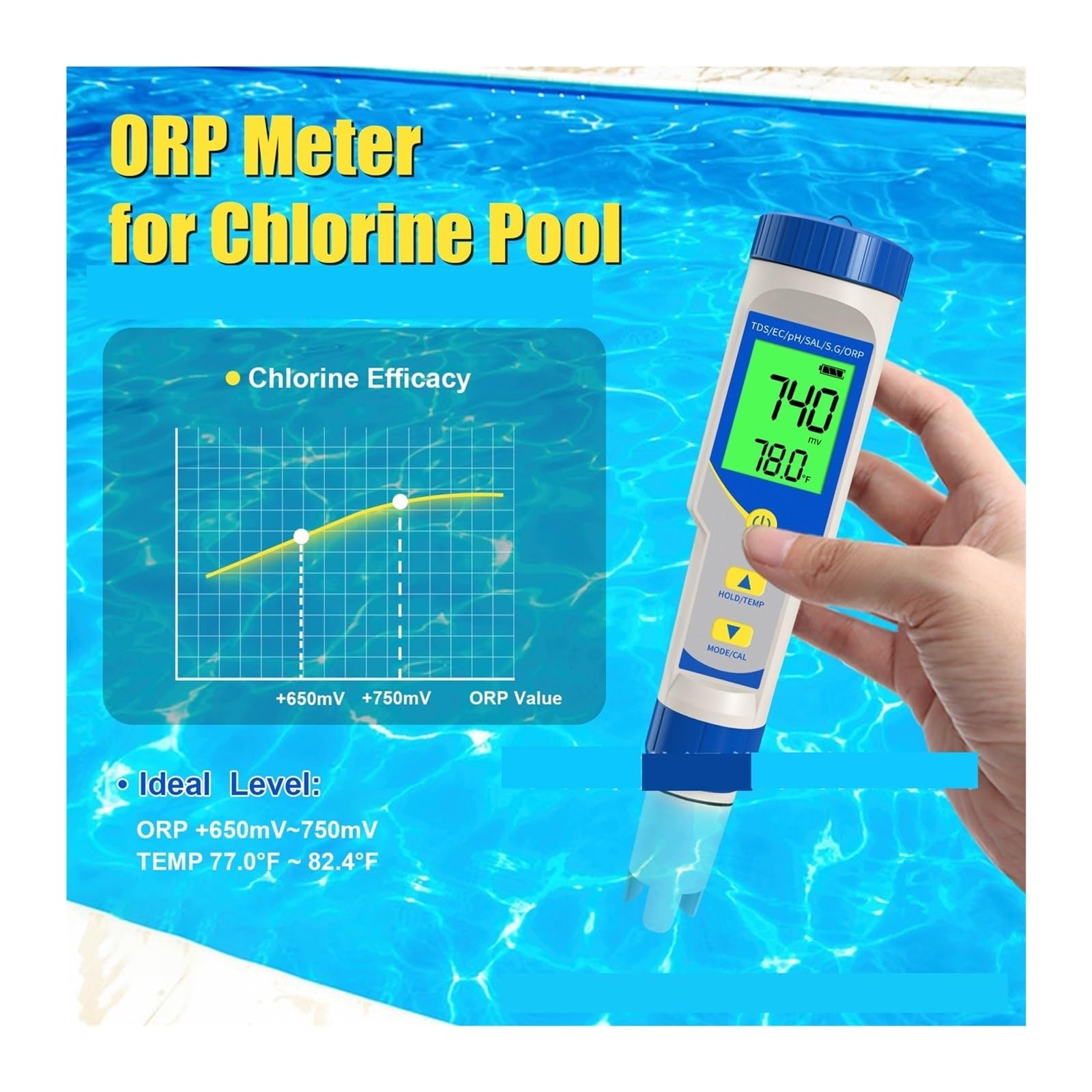 Probador de calidad del agua 7 en 1, salinidad PH EC TDS y medidor específico for acuario piscina,Extensamente probado