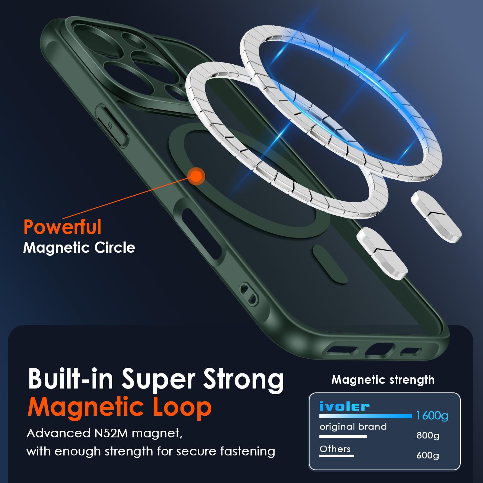 iVoler Cover Magnetica per iPhone 16 PRO Max, [Compatibile con MagSafe] [Protezione Antiurto di Grado Militare] Custodia Traslucida Opaca Posteriore Sottile Silicone Protettiva Case - Verde