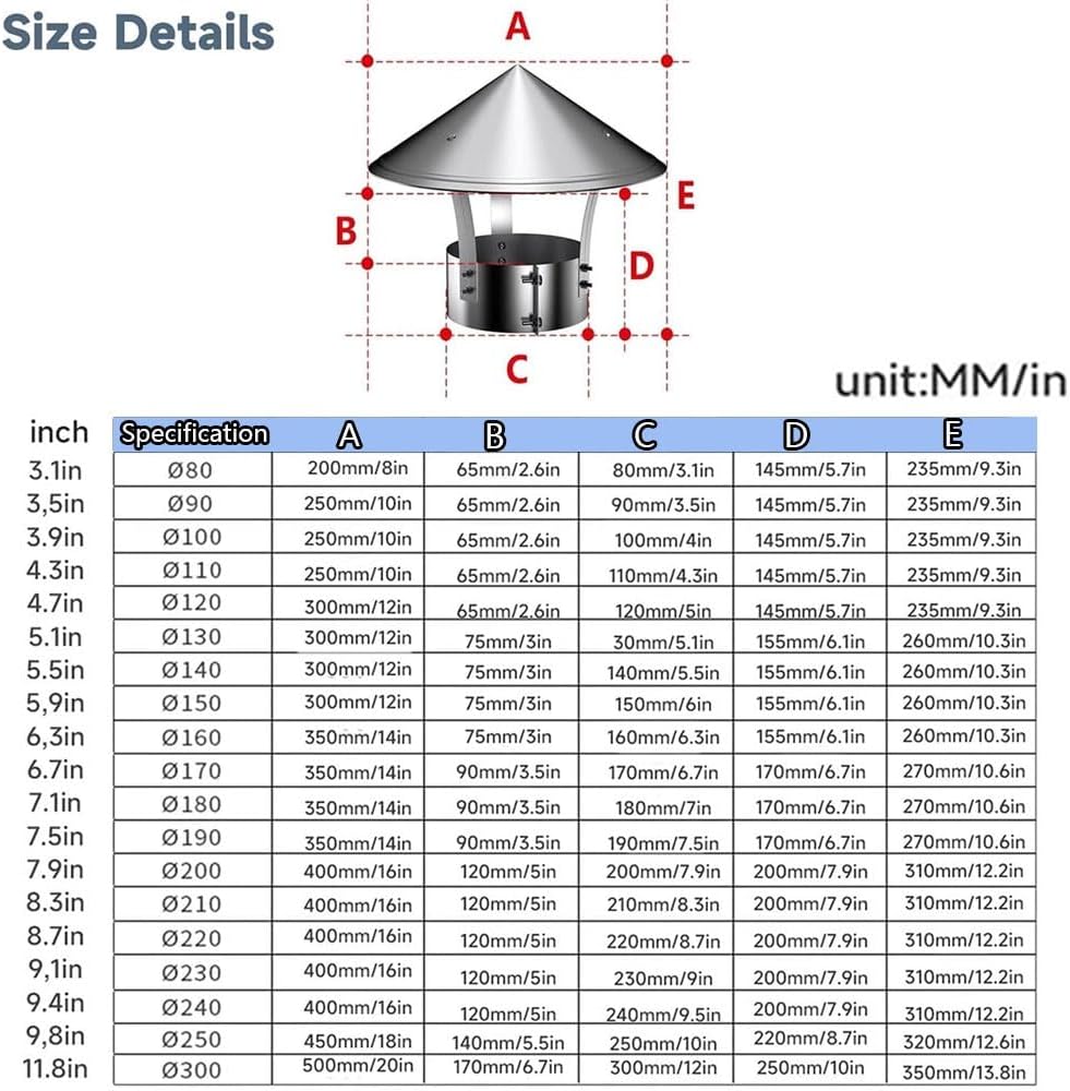 Stainless Steel Roof Rain Chimney Caps, 80mm-300mm Round Fireplace Chimney Cover，Stove Pipe Exhaust Cover(250mm/9.8in)