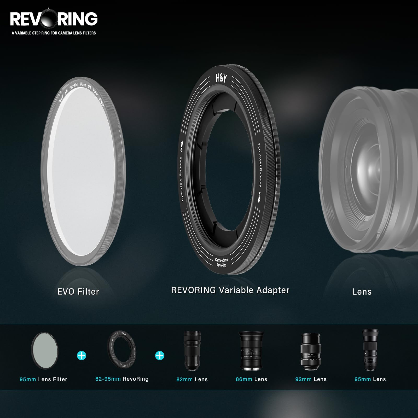 H&Y RevoRing - Anillo ajustable de 82-95 mm a 95 mm, anillo adaptador de filtro de lente variable, sistema de escalonamiento universal para 82 86 92 95 mm, color negro