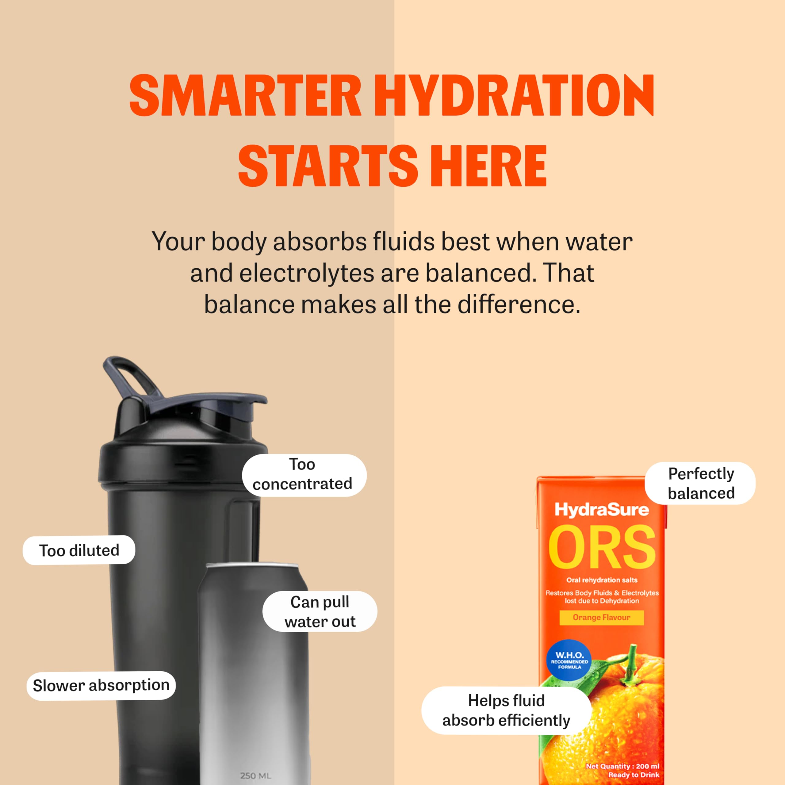 HydraSure Orange ORS Drink - 200 ml (Pack of 10) — Amazon image 4