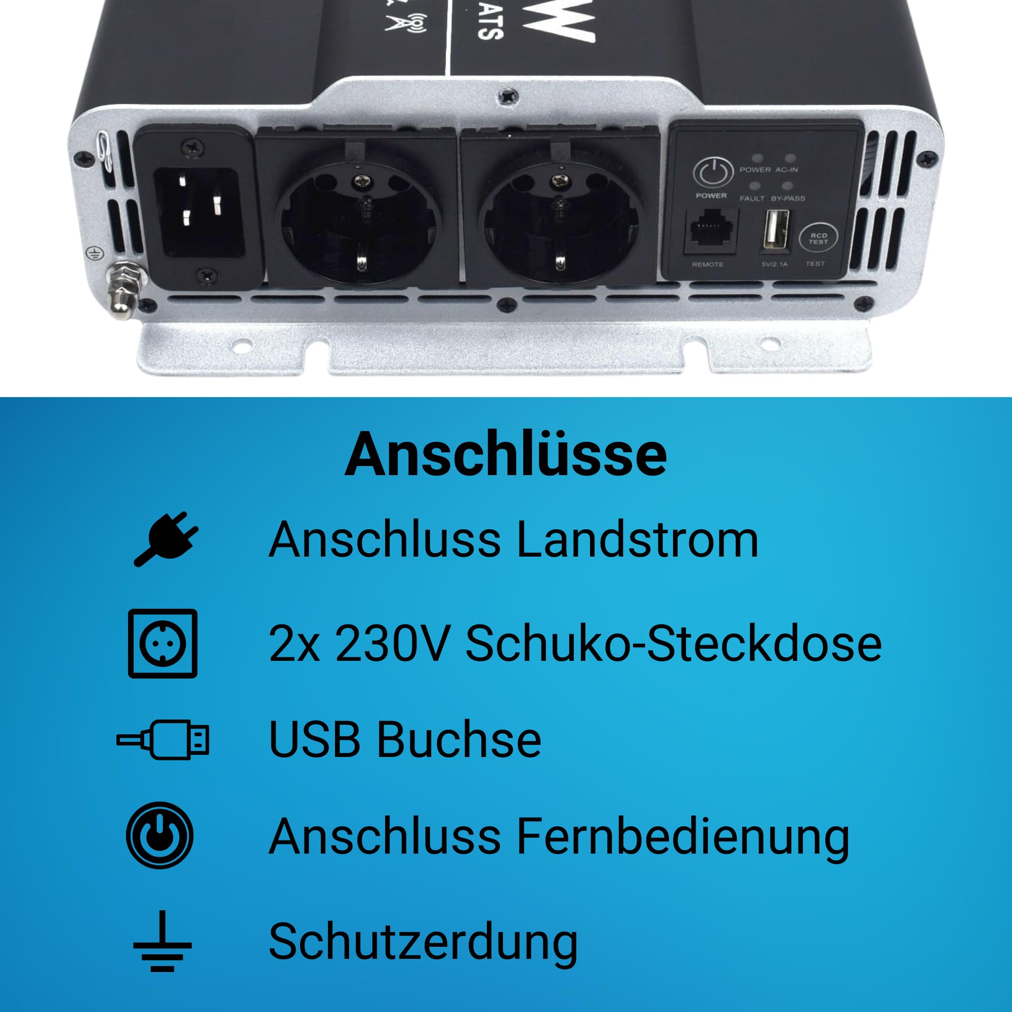 Wechselrichter 12V auf 230V 2000W Reiner Sinus mit Netzvorrangschaltung & FI-Schutz | Für empfindliche Geräte | Mit Fernbedienung, USB & Schuko-Dosen | Ideal für Wohnmobil, Boot, Offgrid