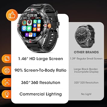 Military Smart Watches for Men , Smartwatch with 1000 mAh Battery, 1.46 HD Screen with Answer/Make Call, Multiple Sport Modes Fitness Tracker for Android/iPhone,Heart Rate/Sleep Monitor (Black)