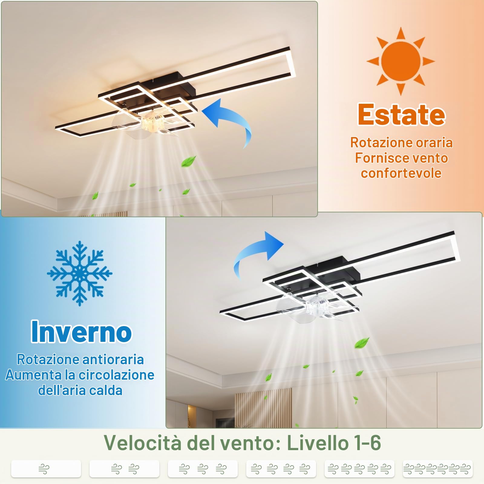 Ventilatore a Soffitto Con Illuminazione Lampada Ventilatore