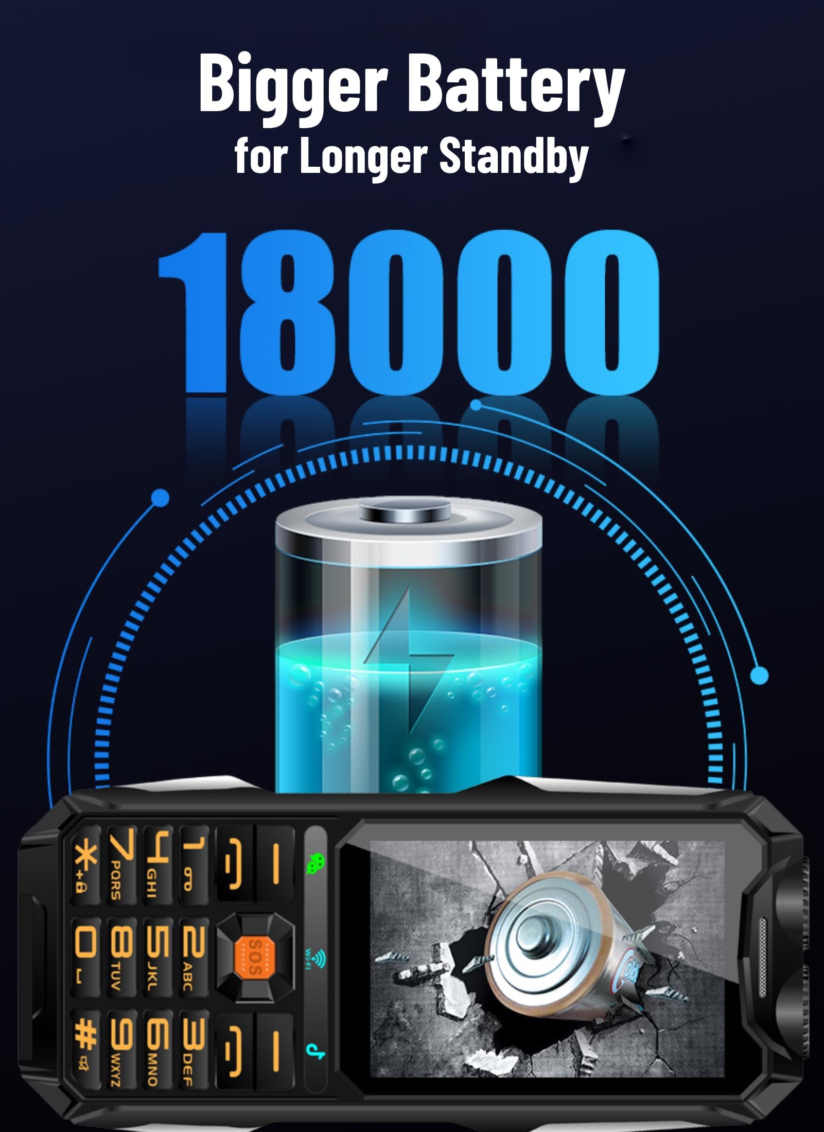 Rugged Senior Cellphone, 4G Large Mobile Phone for Elderly, 4in , 18000mAh Battery, Sound Quick Dial Phone for Android 7.0, Dual LED Lights (Black)