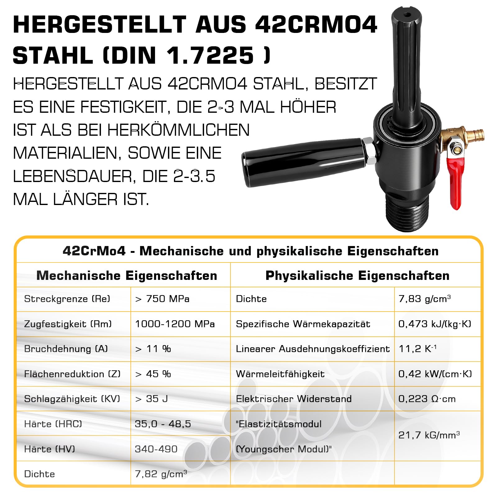 Adapter 1 1/4" UNC auf SDS Max mit Automatisch Wasserspülung, Wassereinspritzung Möglich, inkl. 4m Wasserleitung + Wasserpumpe, SDS Max Adapter für Diamantbohrkrone Kernbohrer Bohrkrone Dosensenker
