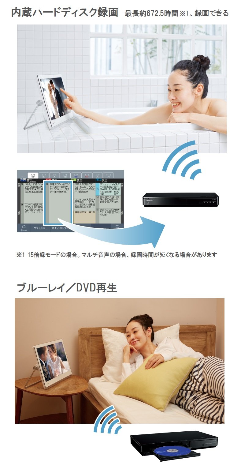 Amazon | パナソニック 15V型 液晶 テレビ プライベート・ビエラ UN 