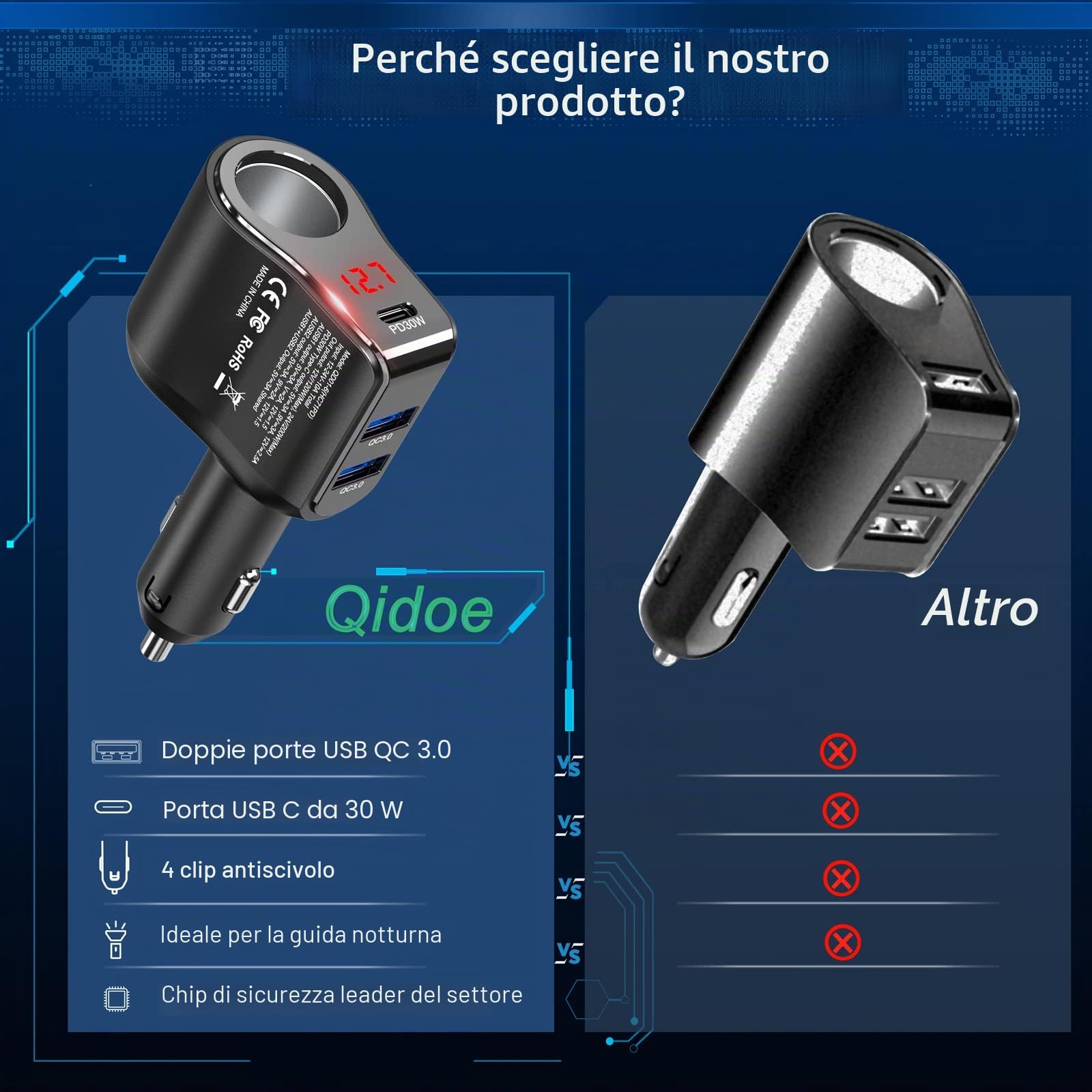 Prese Accendisigari Auto 200W: Qidoe PD 30W e QC3.0 Adattatore Sdoppiatore per Accendisigar Caricabatteria 12V con Voltmeter LED Ricarica Rapida Telefono, Cellulare, Samsung, Dashcam, GPS