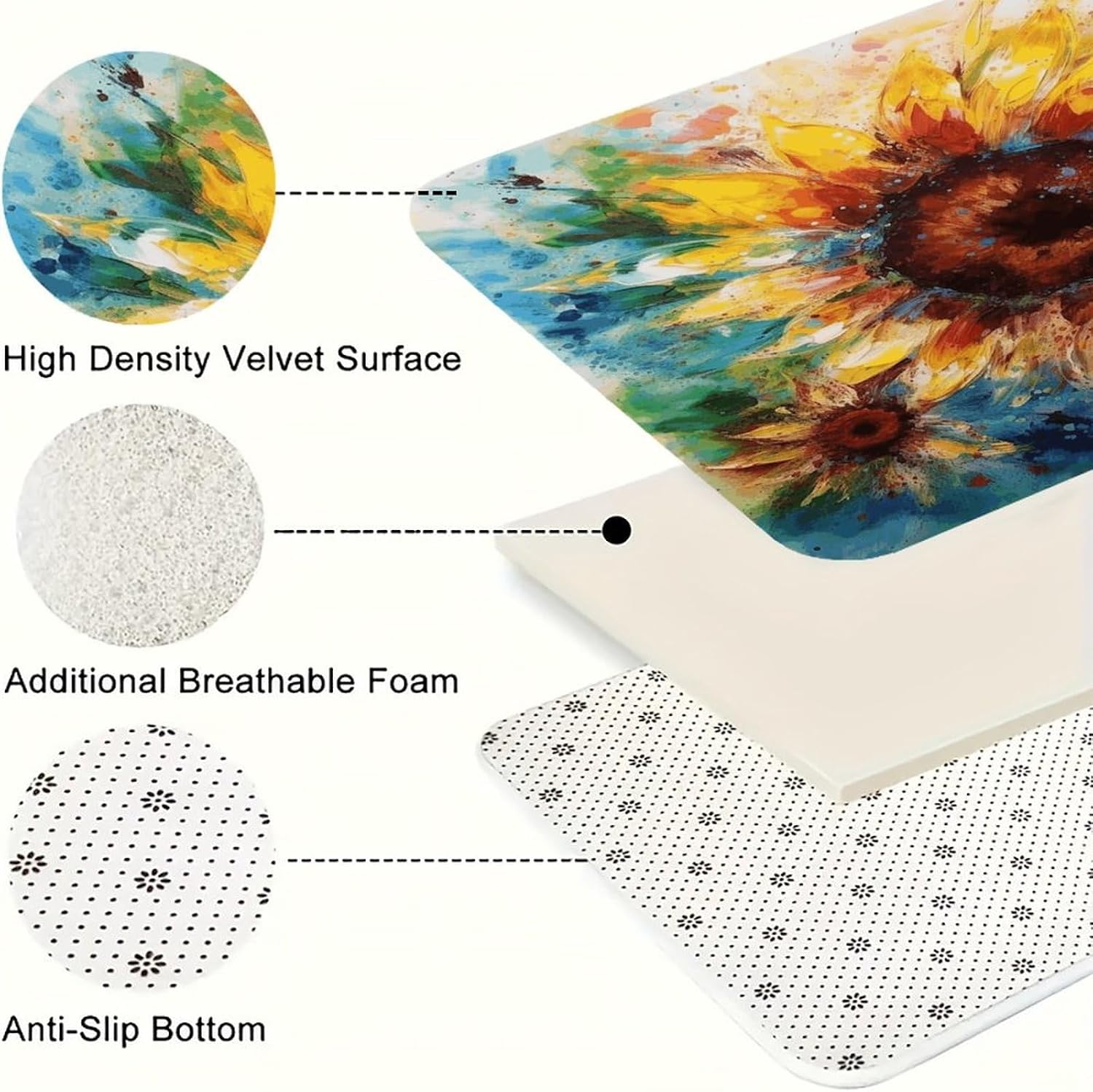 Abstract Sunflower Multicolor Kitchen Mat Kitchen Rug Set | Kitchen Rugs Flannel Velvety Washable breathable Water Absorbent Soft ，kitchen utensils for Kitchen, Floor,Laundry