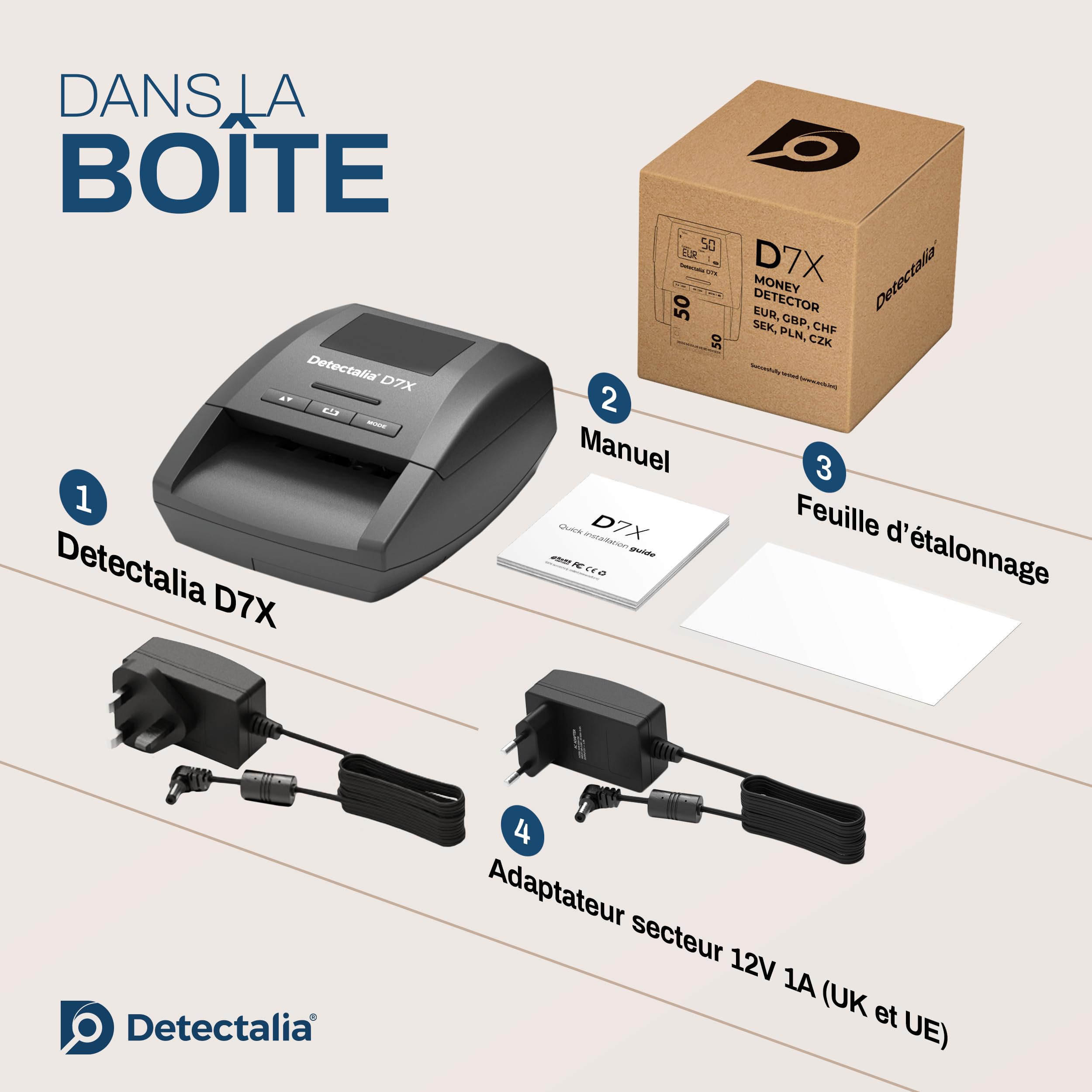 Detectalia D7X - Détecteur de faux billets avec 7 contrôles de détection. Compteur de billets un par un EUROS plus GBP, CHF, PLN, CZK et SEK - detecteur faux billets, euros 100%