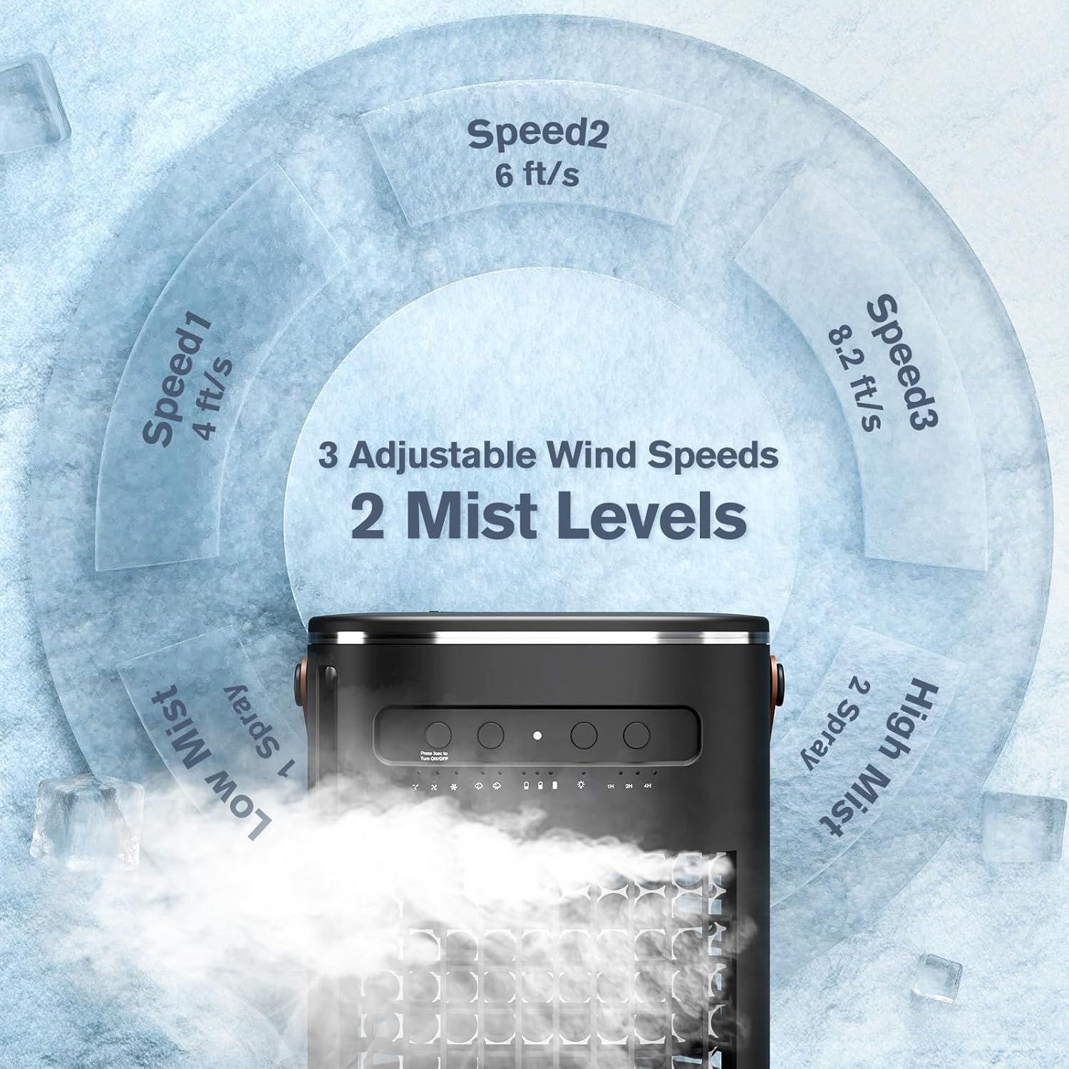 Upgraded 5 In 1 Small Portable Air Conditioner With 2 Ice Pa...